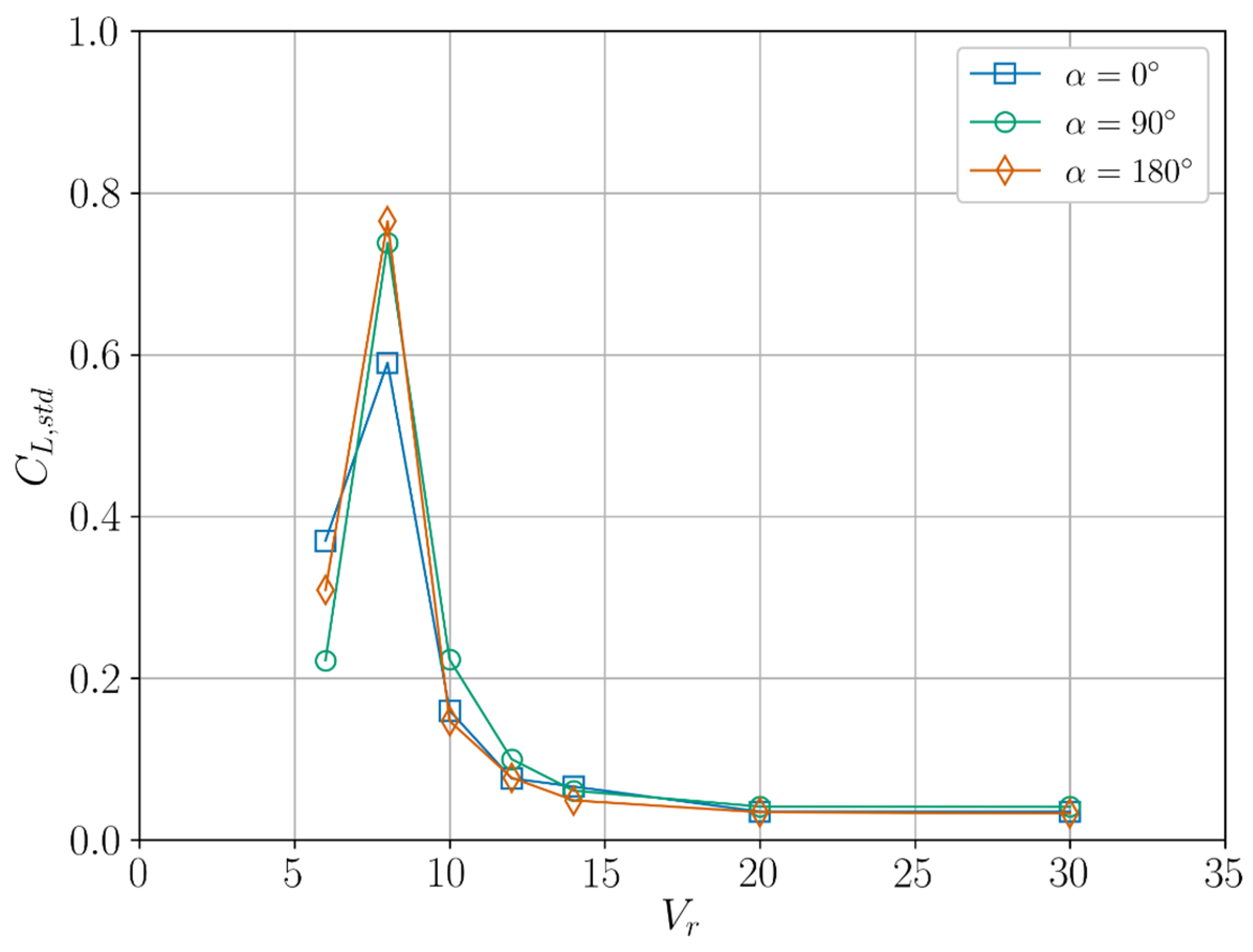 Energies 16 00698 g014