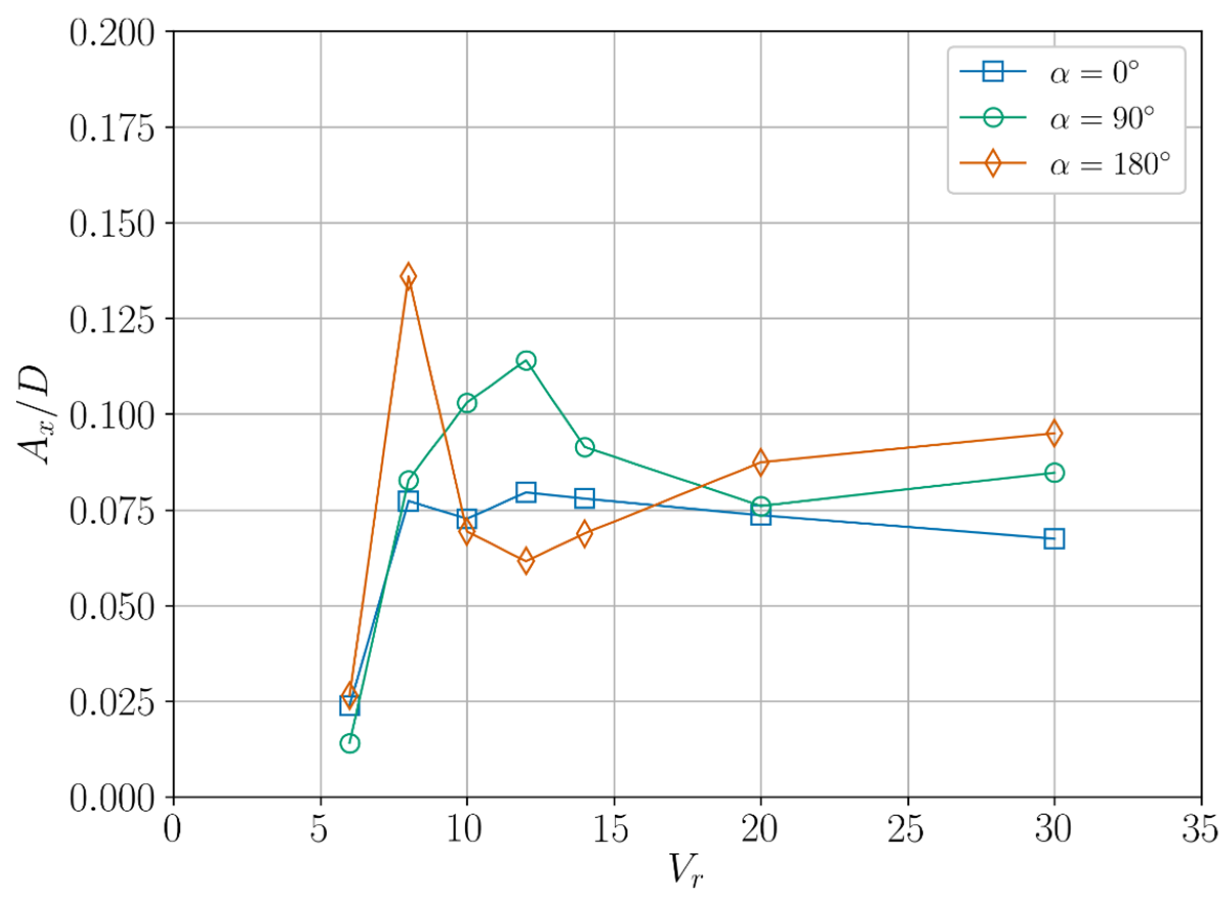 Energies 16 00698 g016