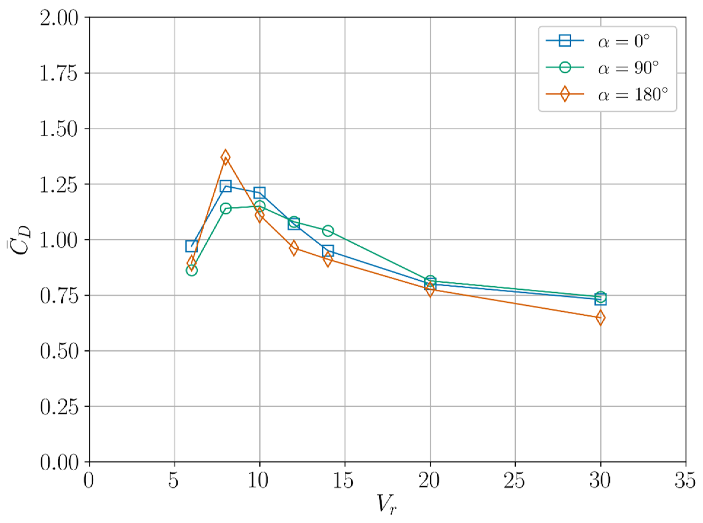 Energies 16 00698 g017