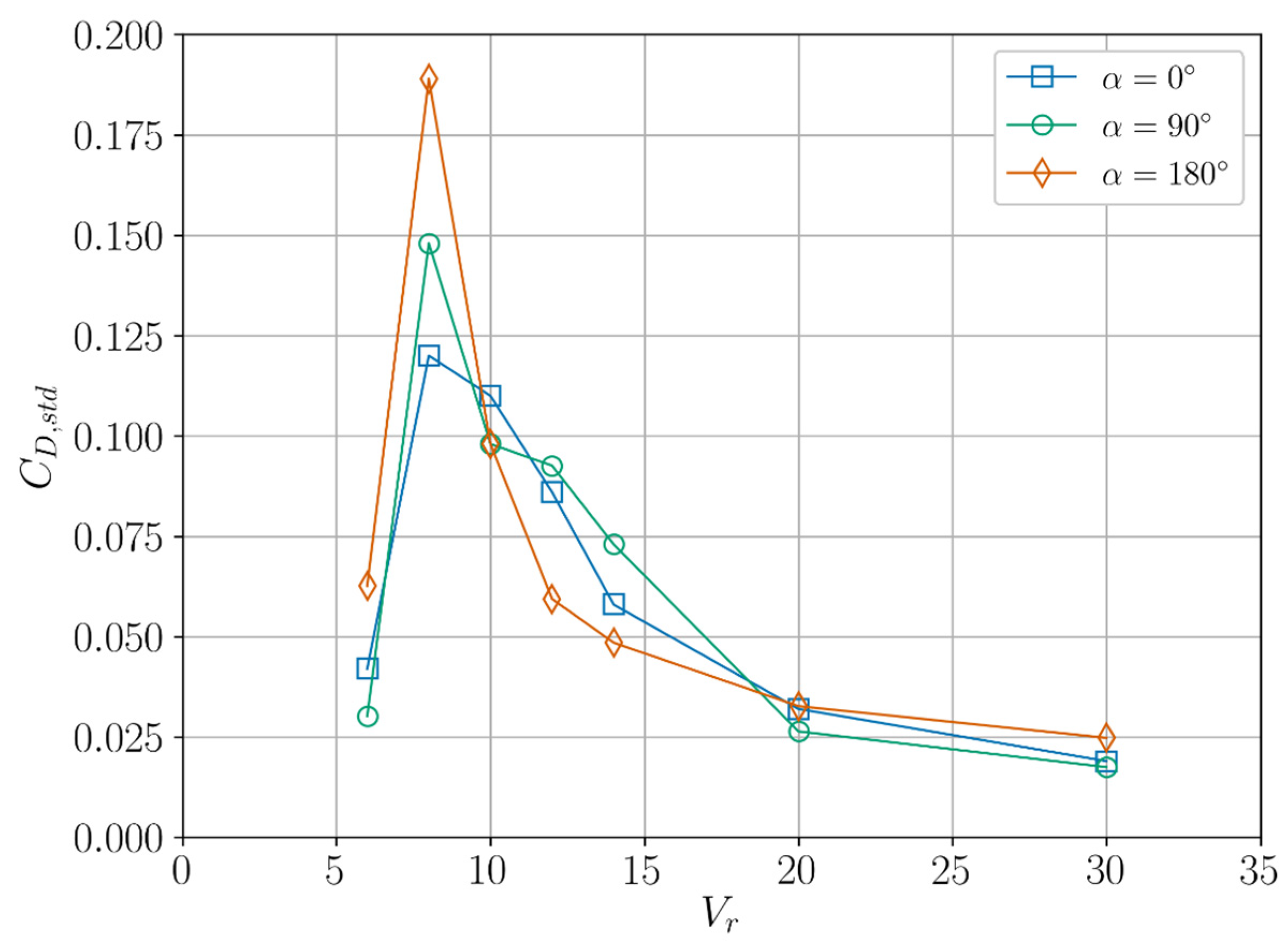 Energies 16 00698 g018