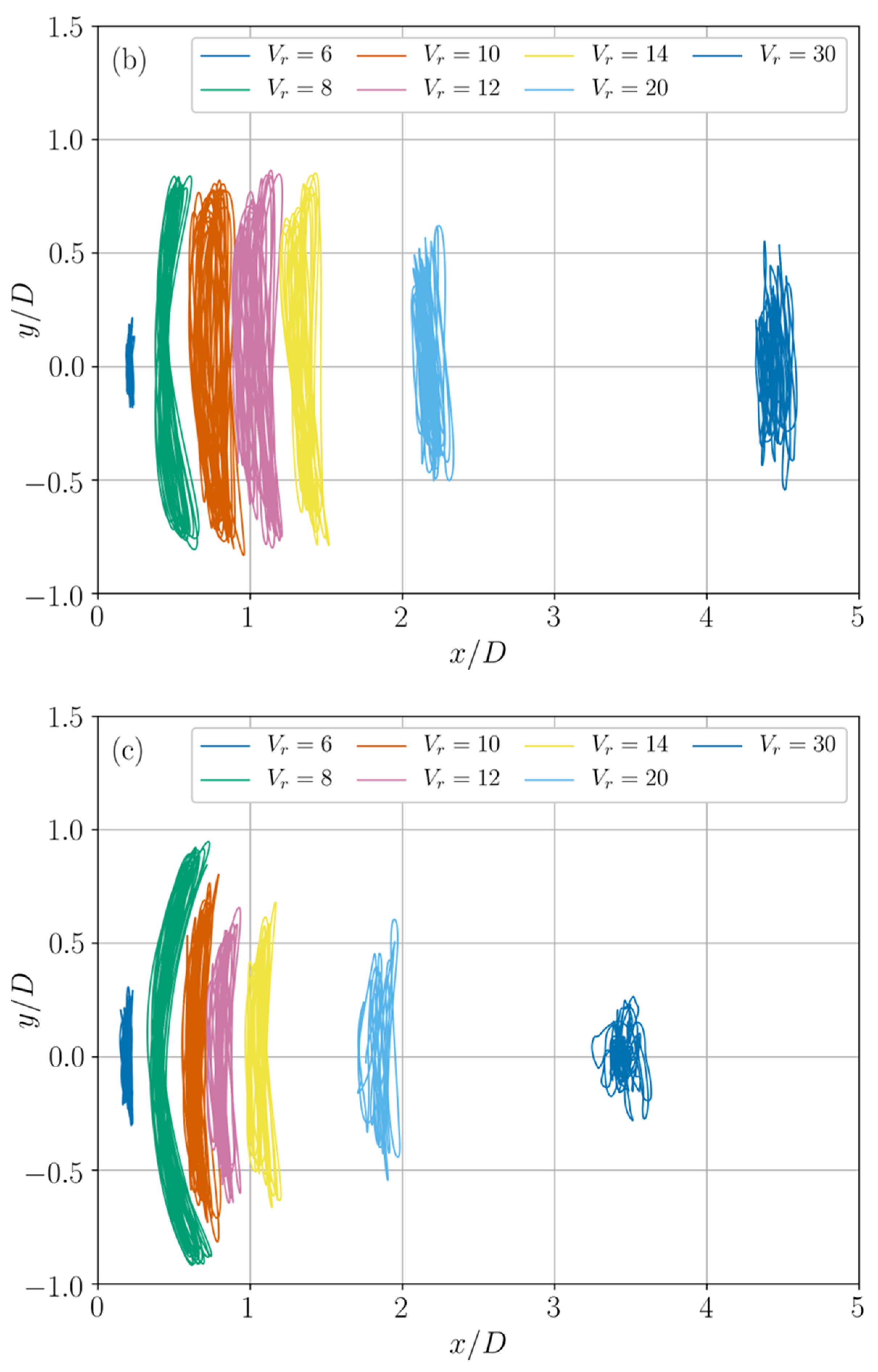 Energies 16 00698 g019b