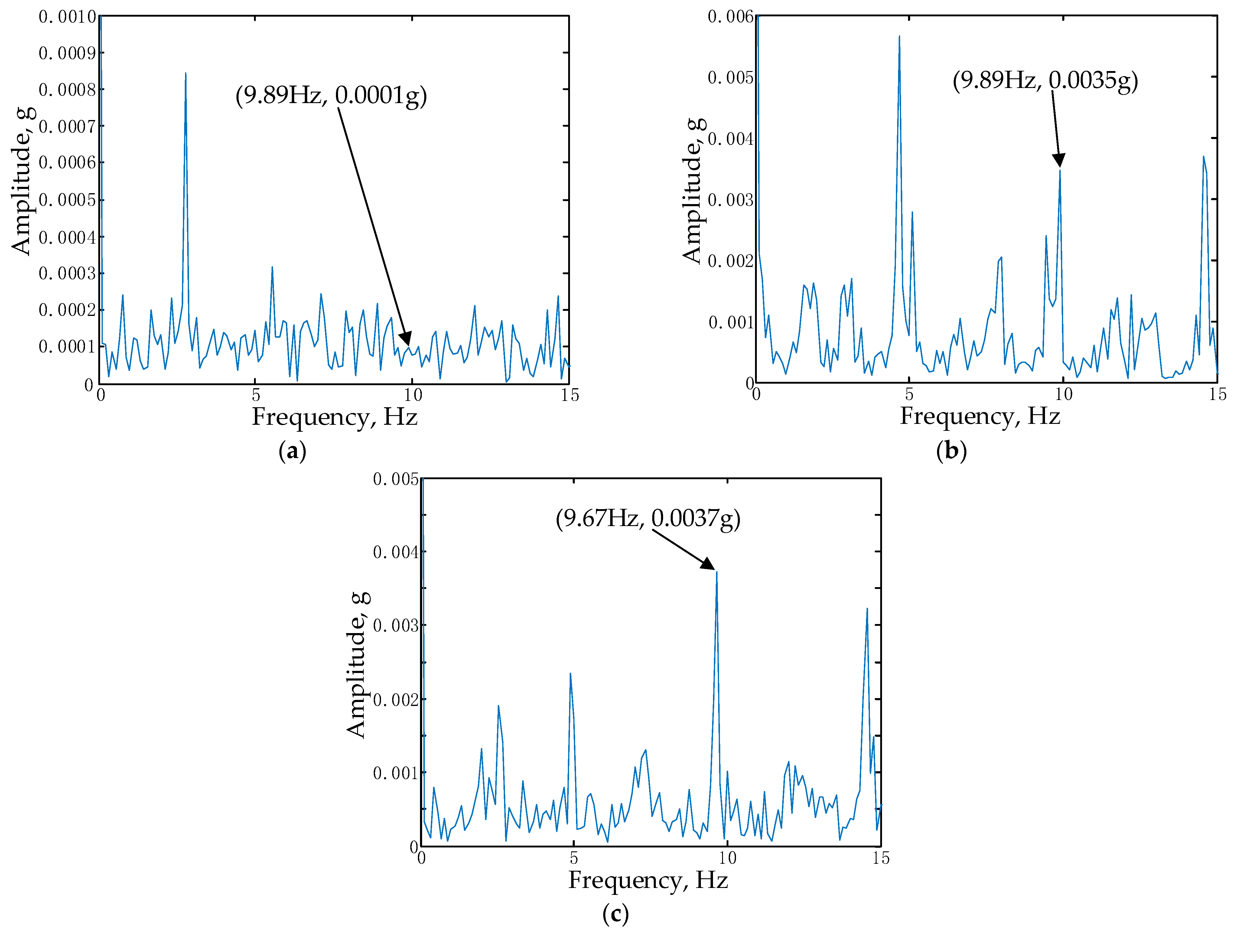 Energies 16 00699 g005