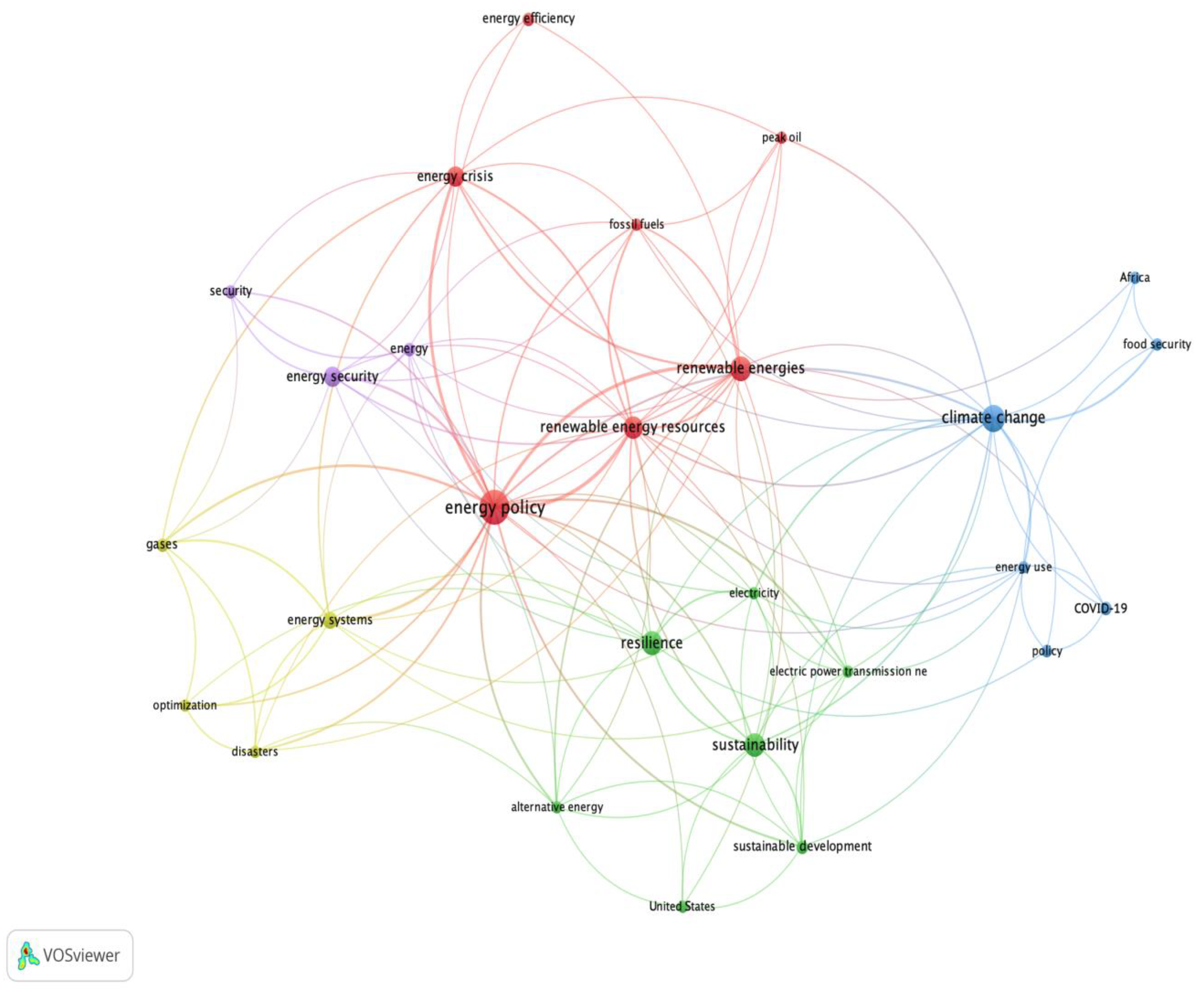 Energies 16 00702 g002 Energies 16 00702 g002
