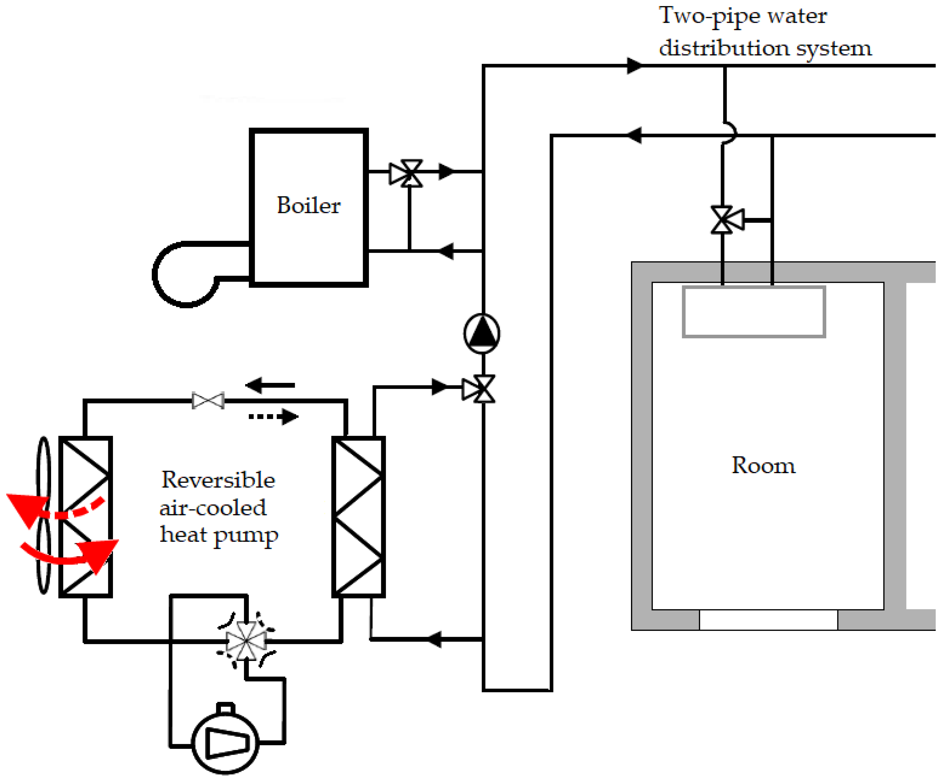 Energies 16 00703 g001 Energies 16 00703 g001