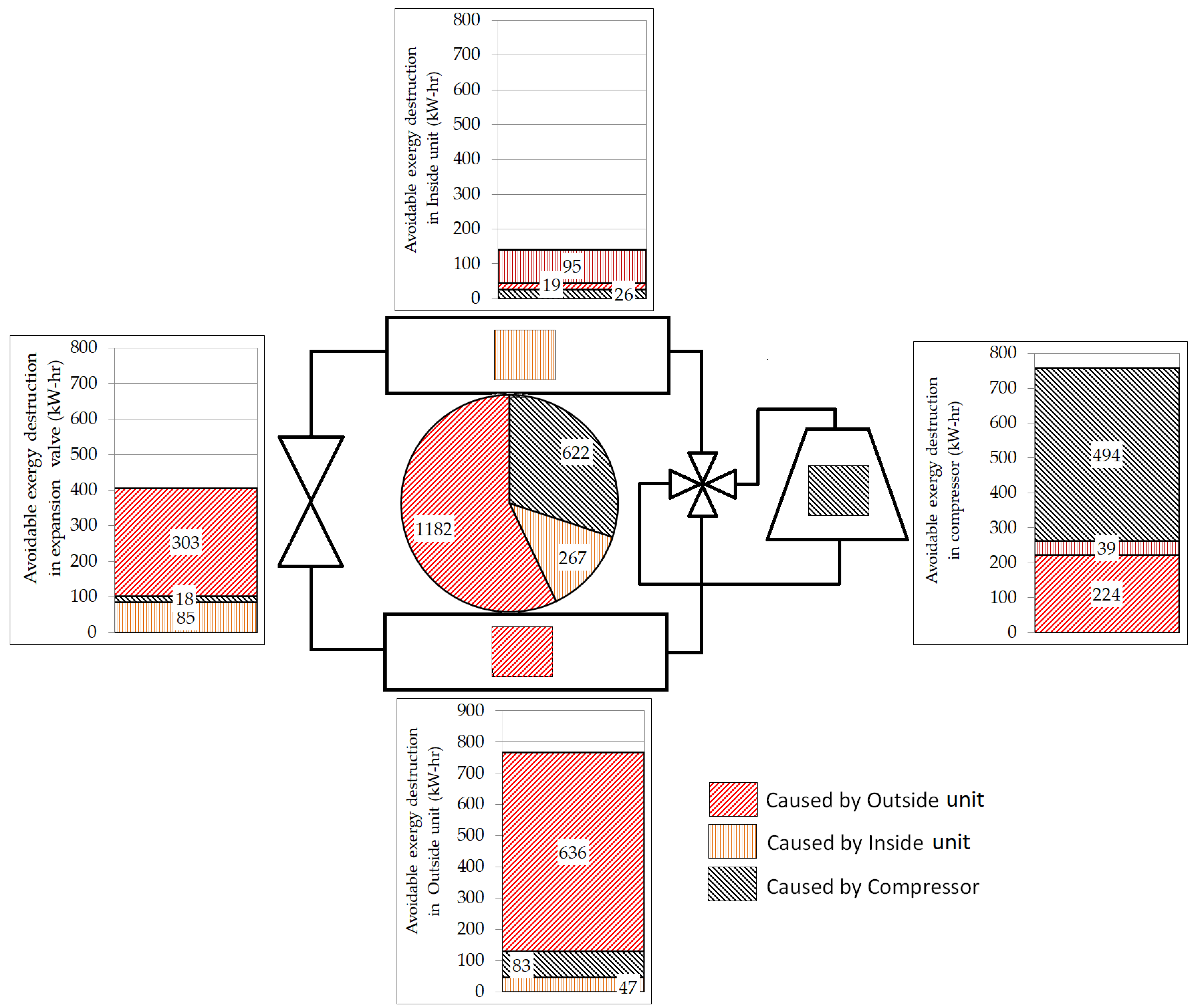Energies 16 00703 g006 Energies 16 00703 g006