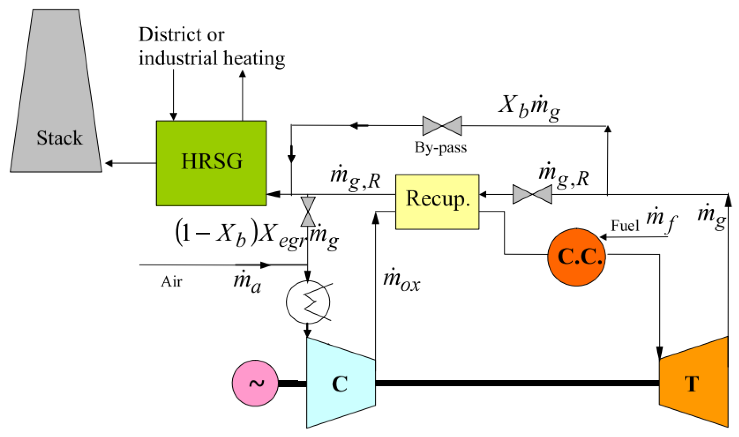 Energies 16 00704 g001