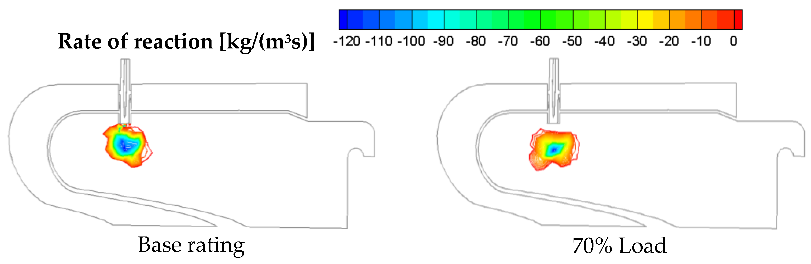 Energies 16 00704 g005