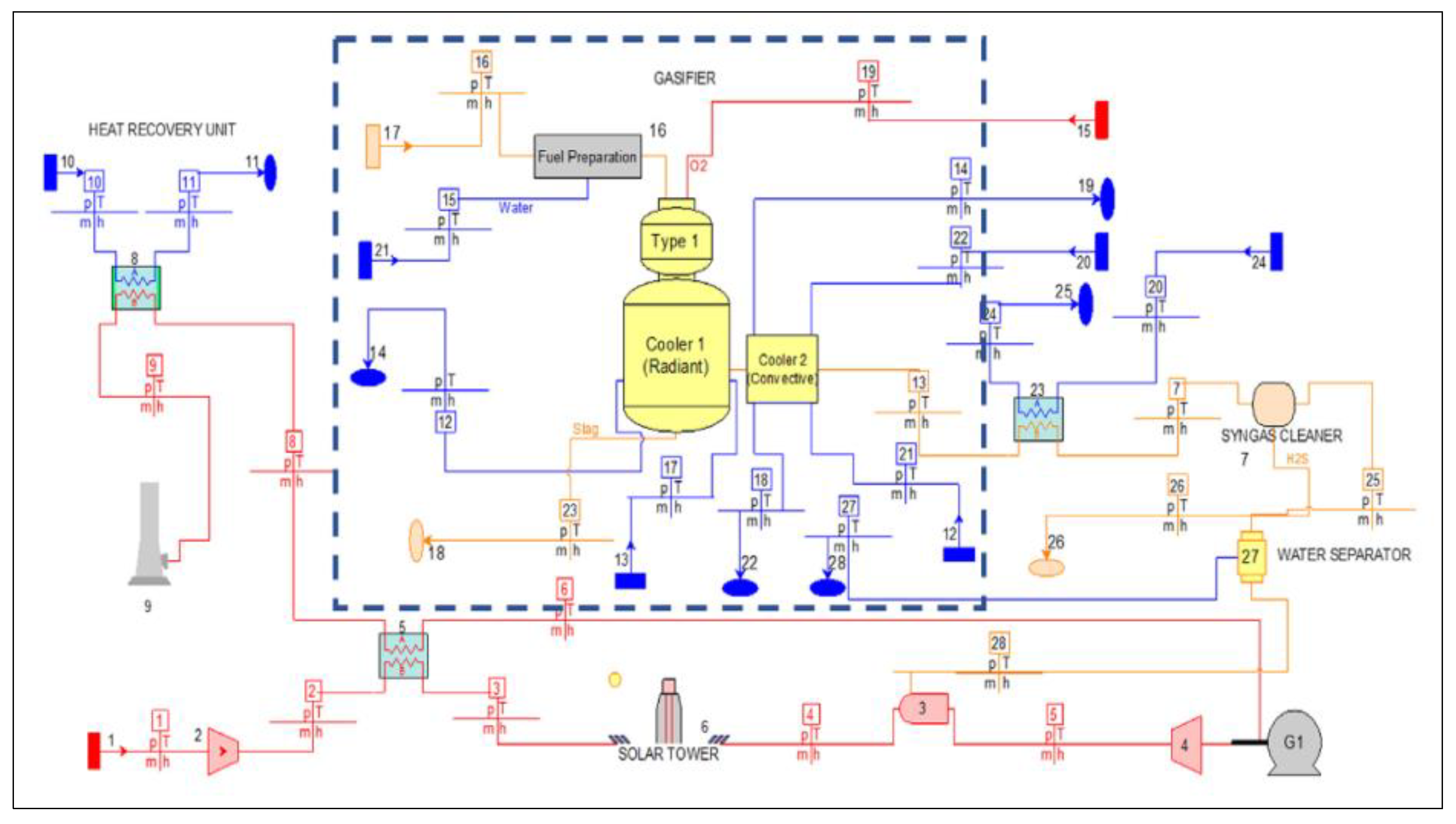 Energies 16 00704 g007
