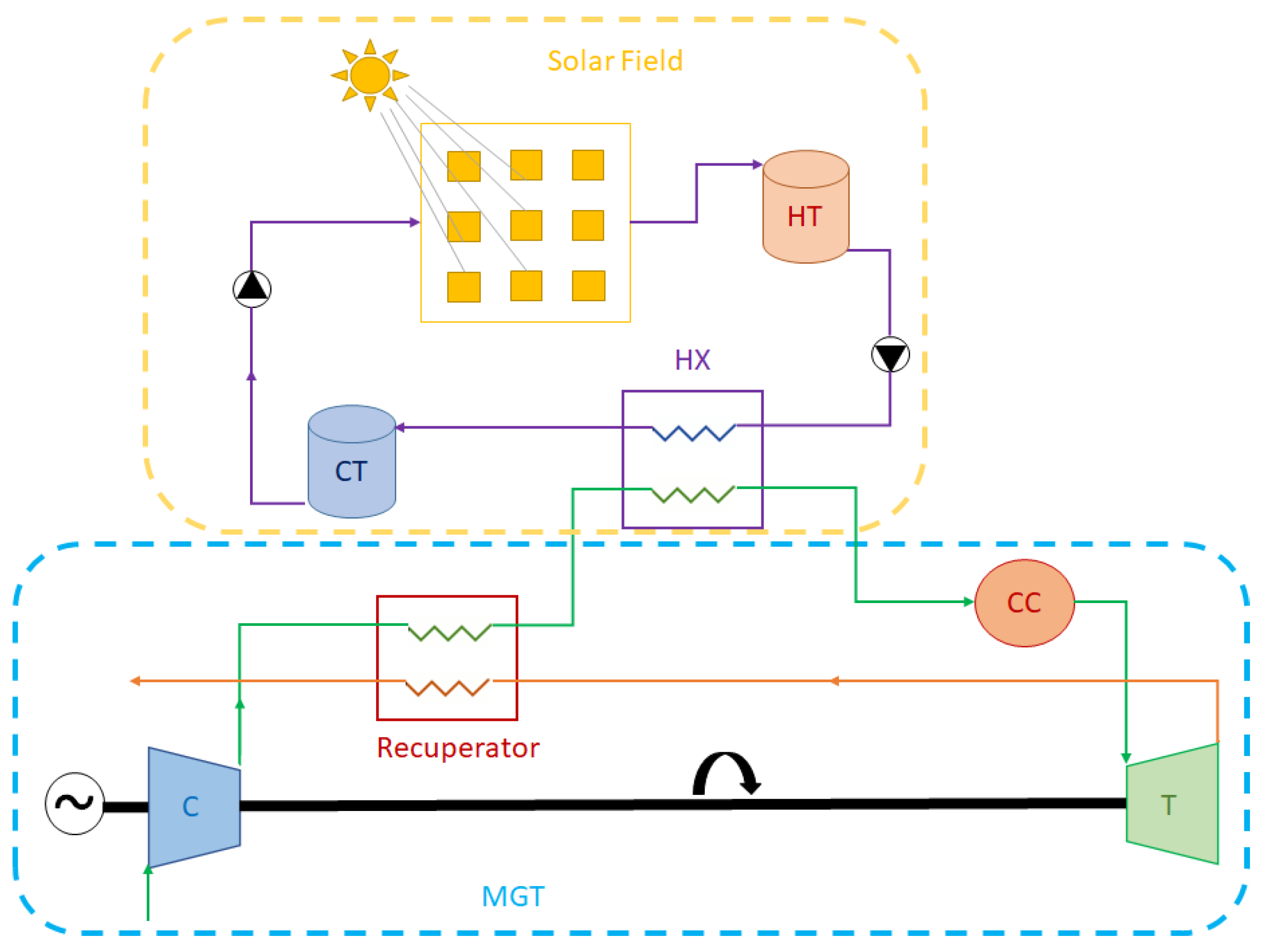 Energies 16 00704 g008