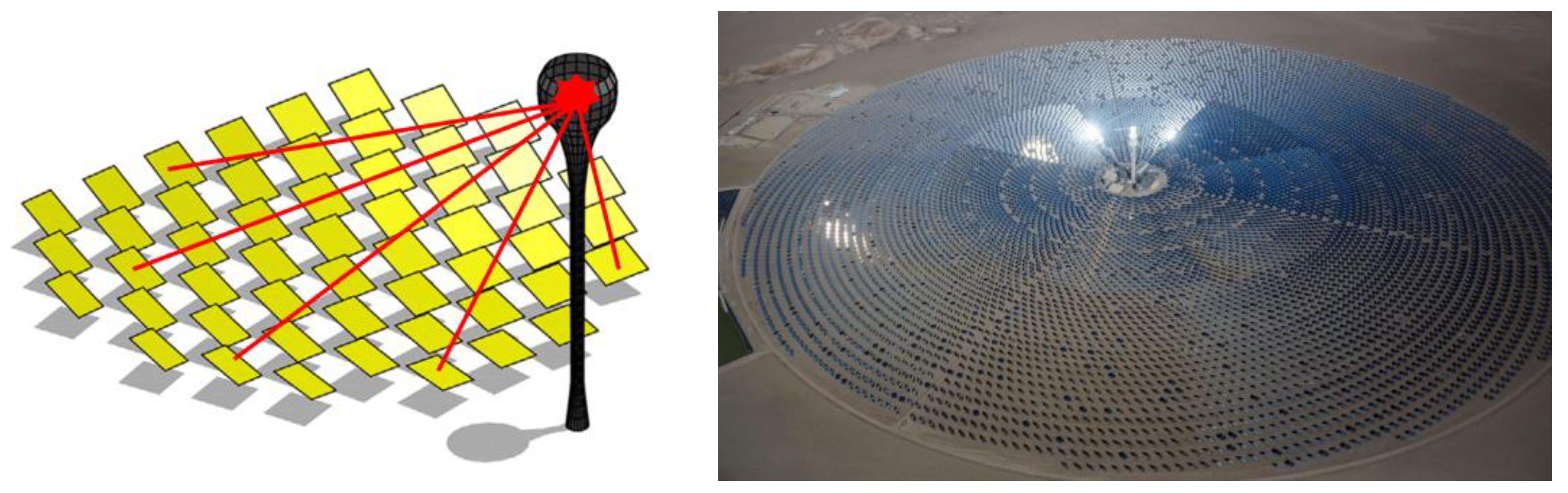 Energies 16 00704 g012