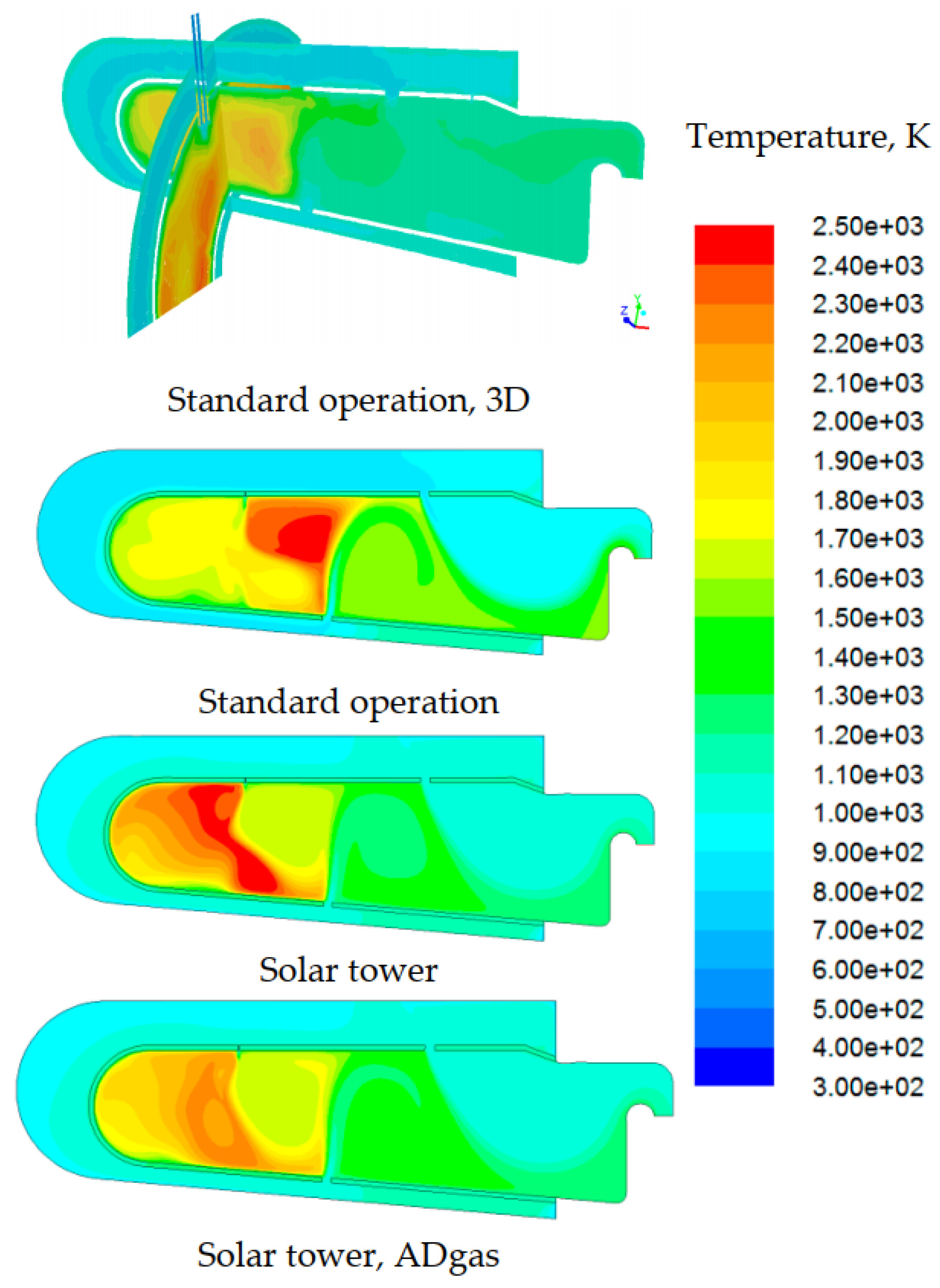 Energies 16 00704 g015