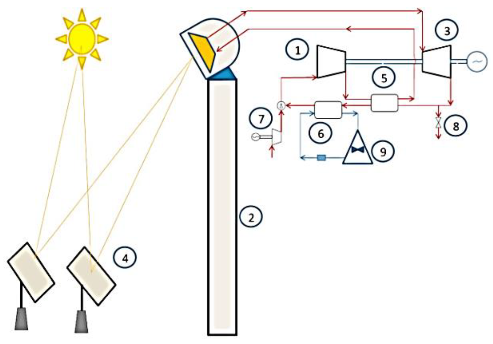 Energies 16 00704 g016