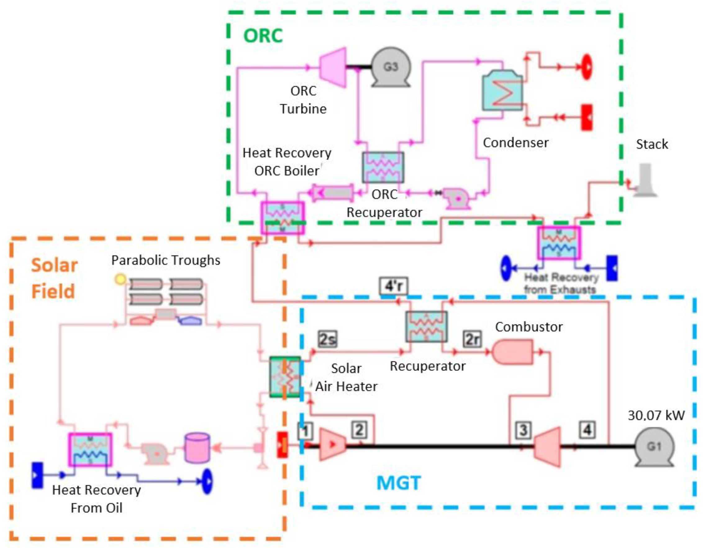 Energies 16 00704 g019