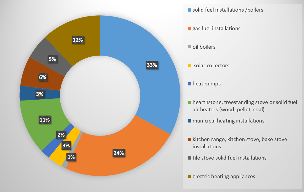 Energies 16 00707 g003