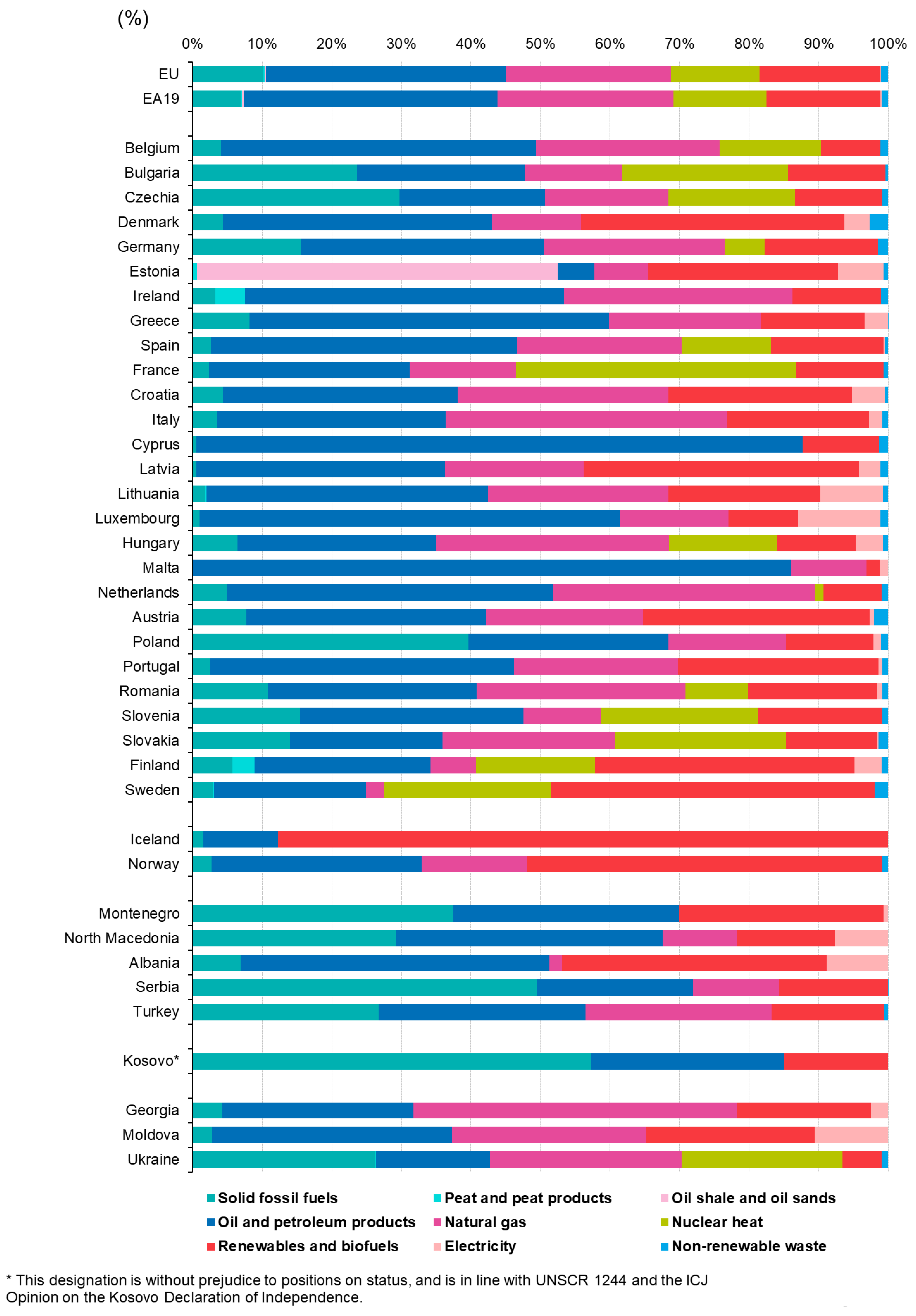 Energies 16 00707 g004