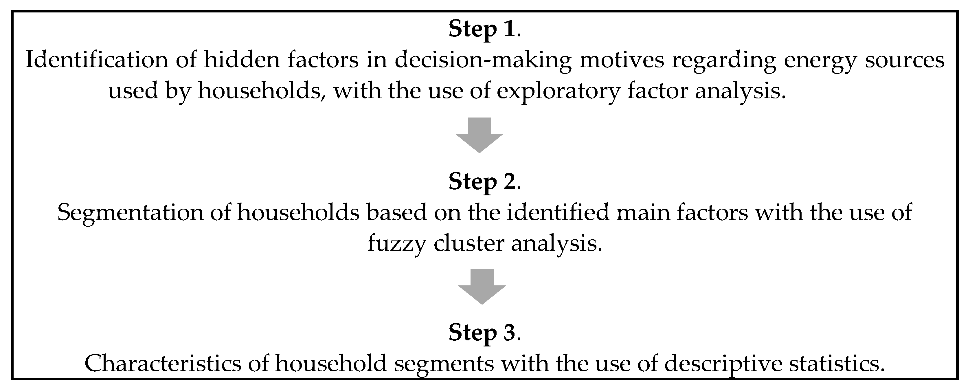 Energies 16 00707 g005