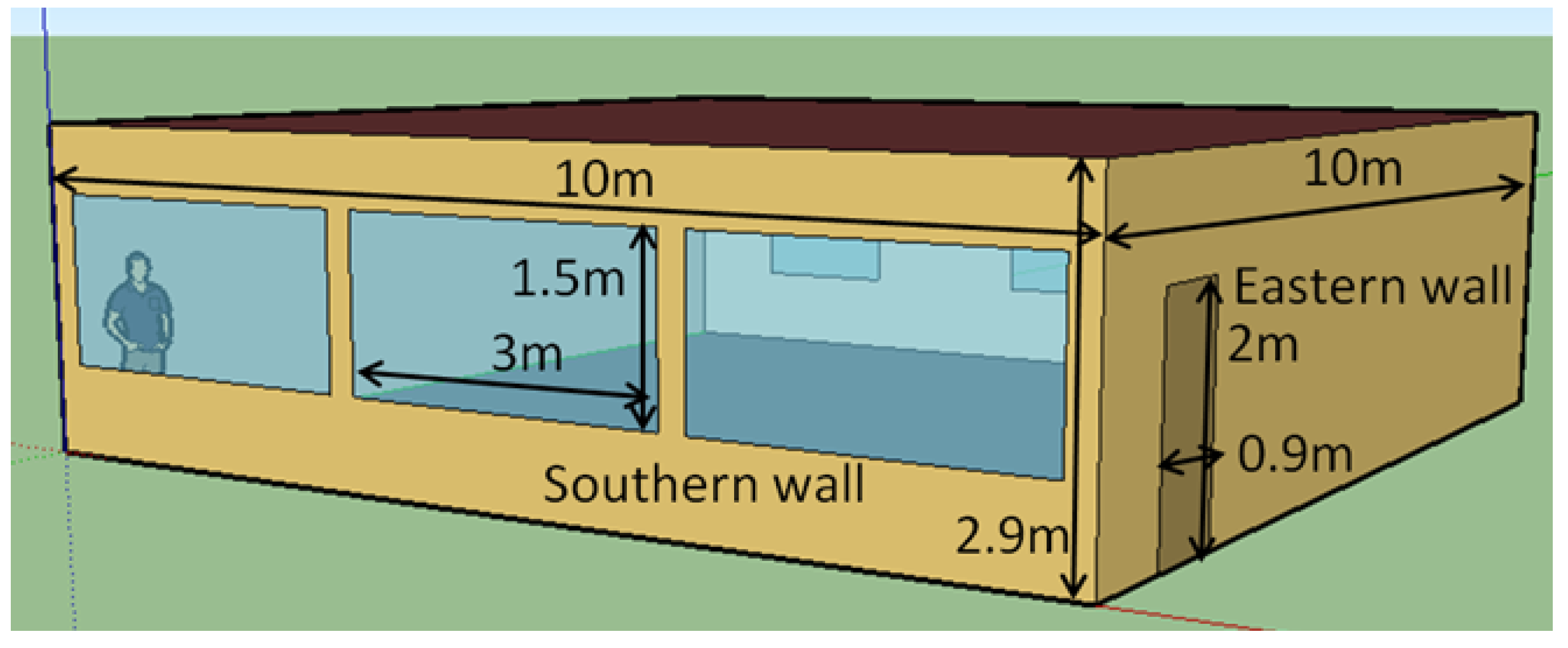 Energies 16 00708 g001 Energies 16 00708 g001