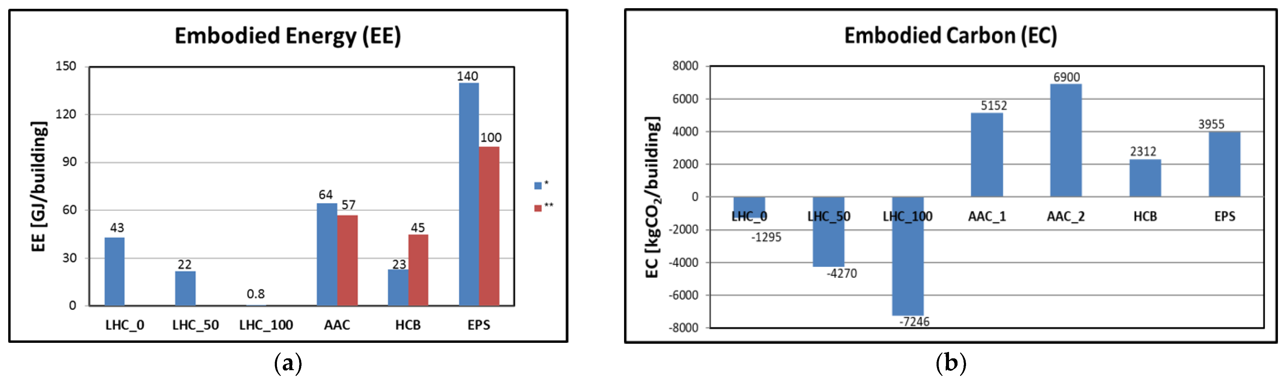 Energies 16 00708 g002 Energies 16 00708 g002