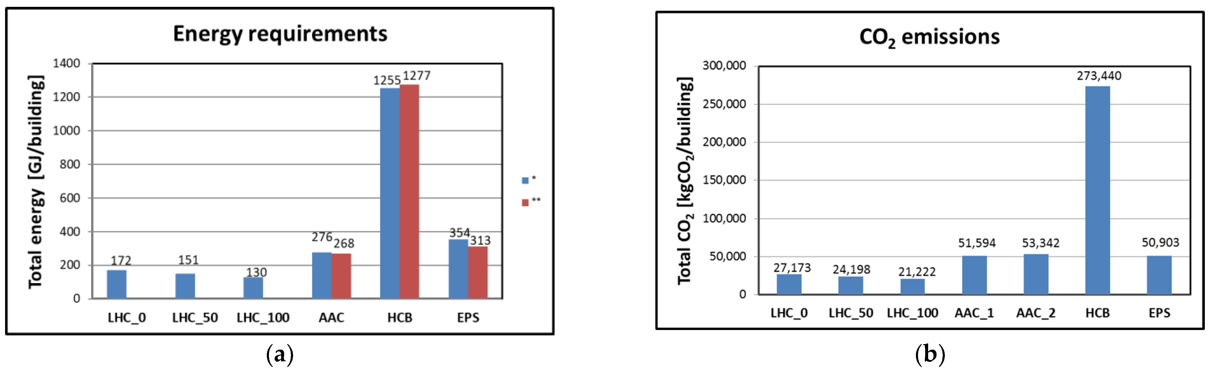 Energies 16 00708 g003 Energies 16 00708 g003