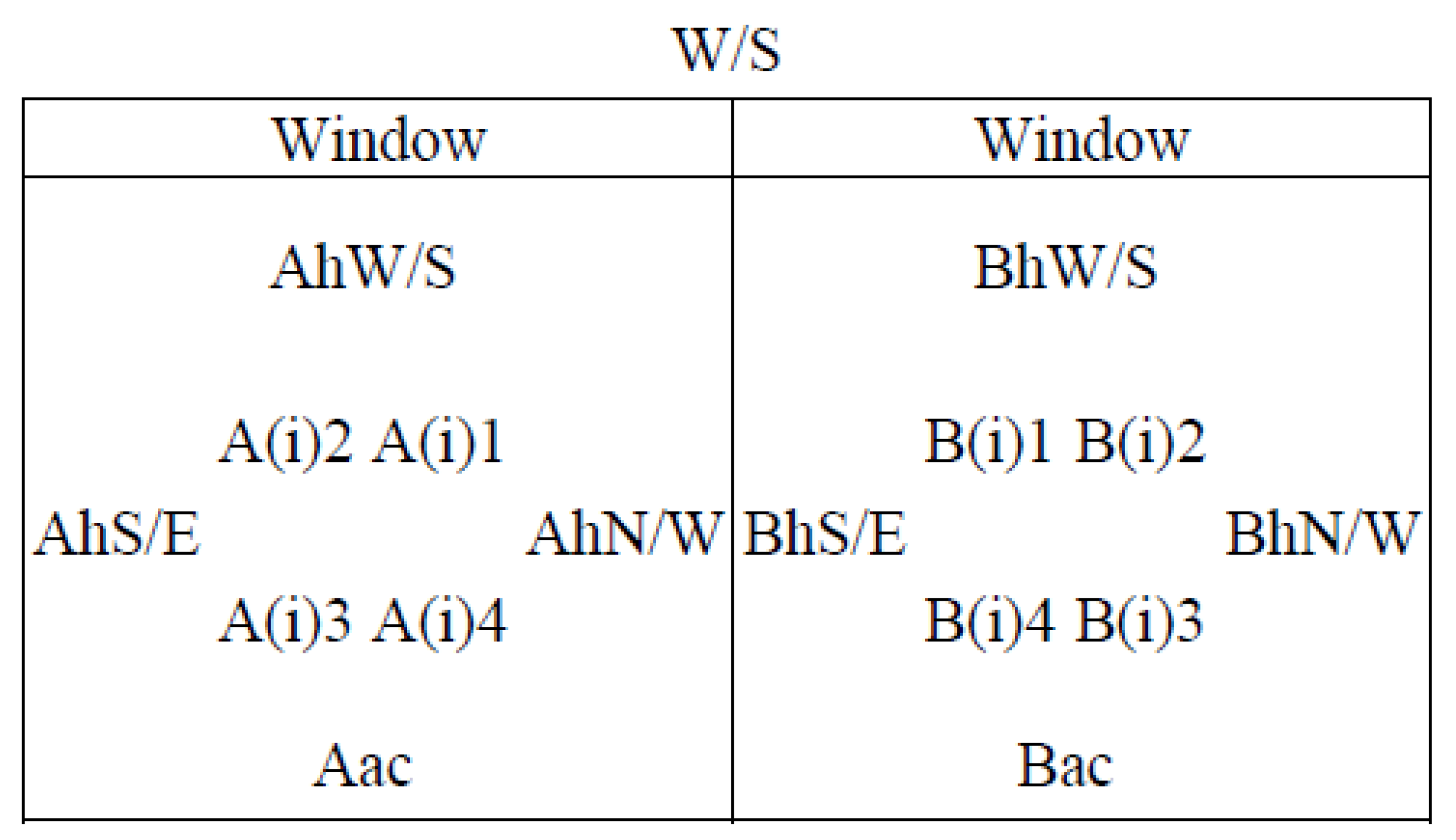 Energies 16 00711 g004