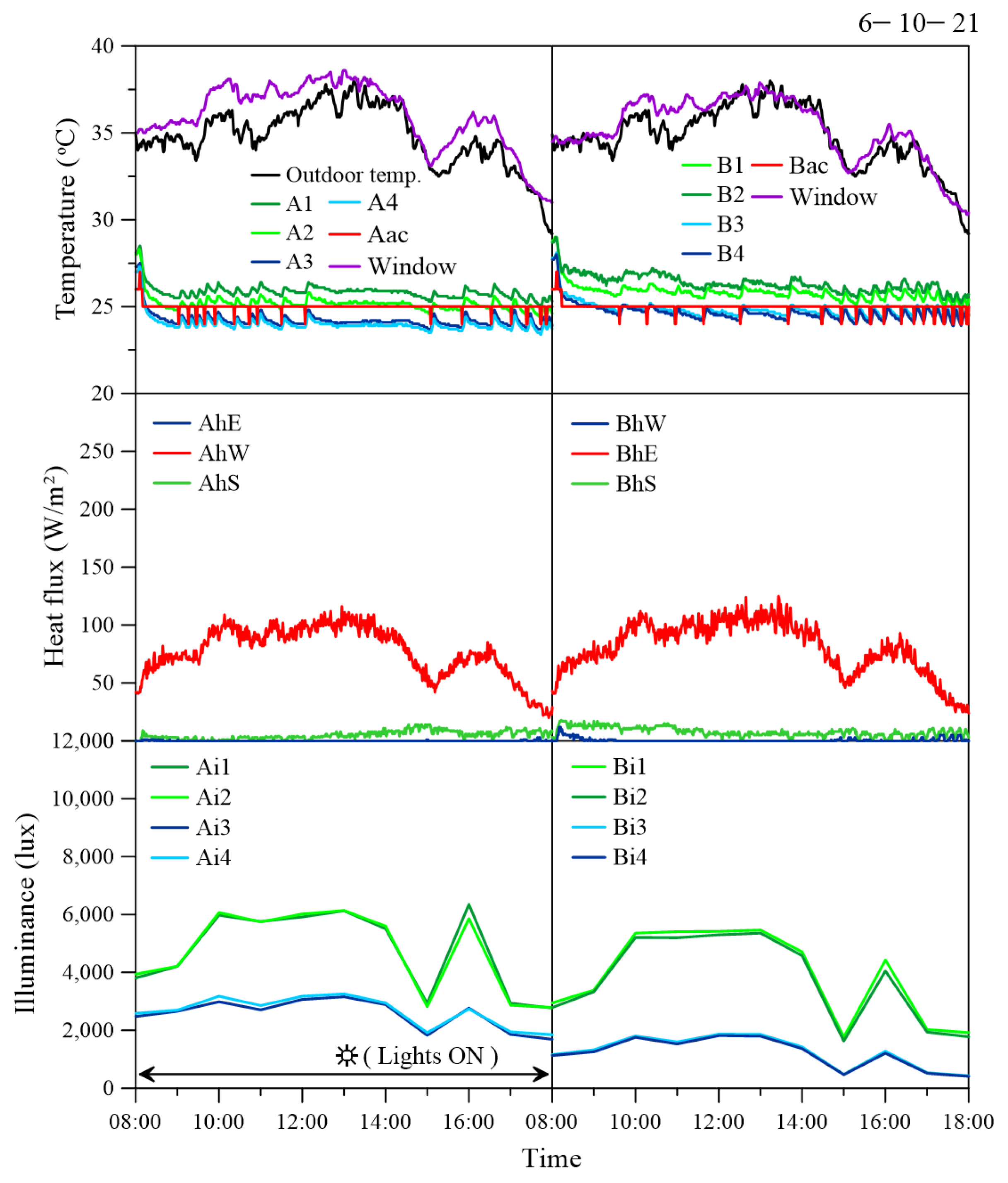Energies 16 00711 g006