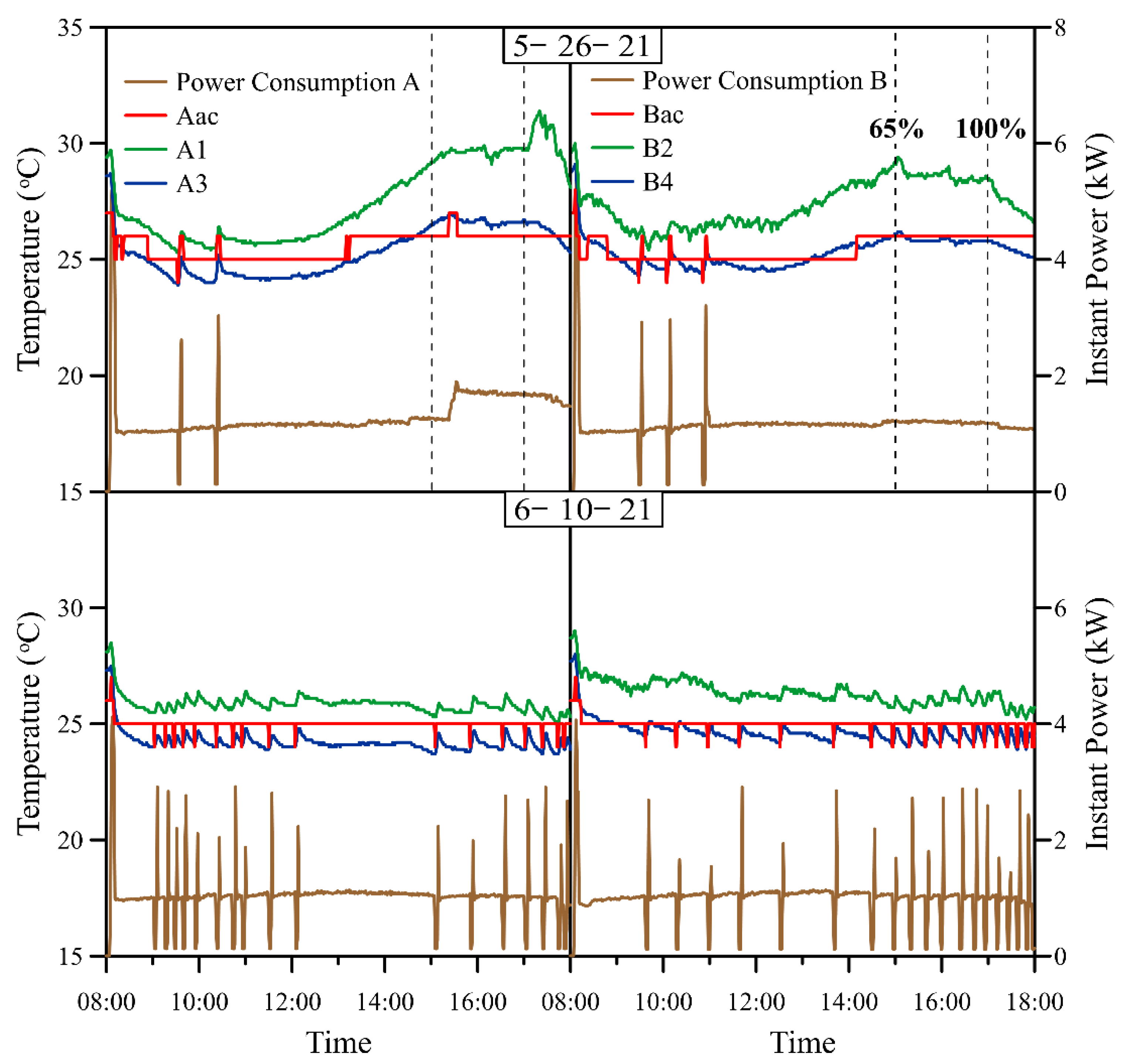 Energies 16 00711 g007