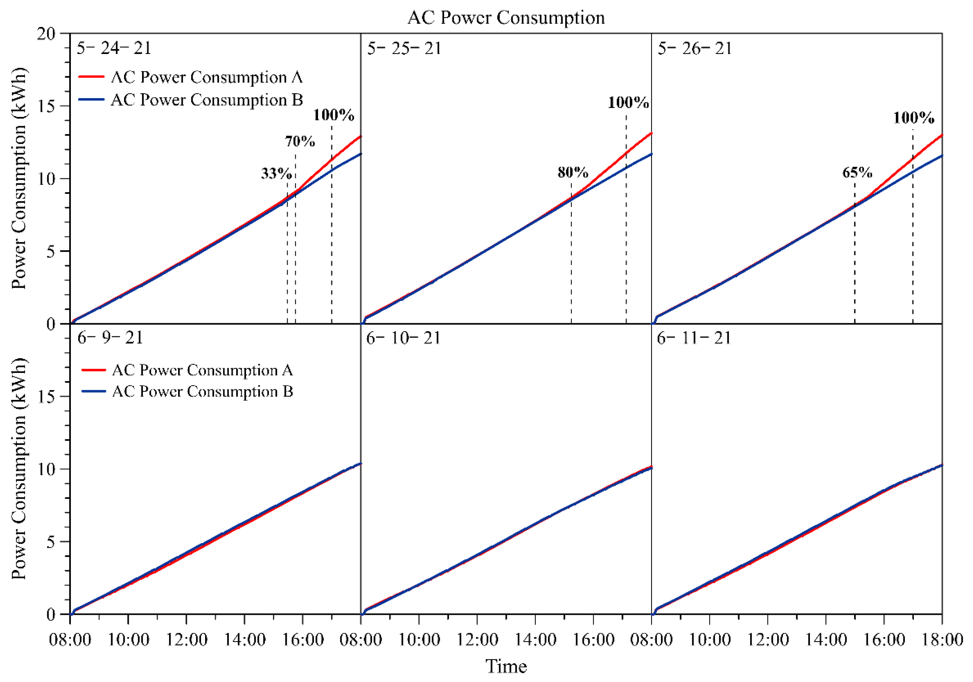 Energies 16 00711 g010