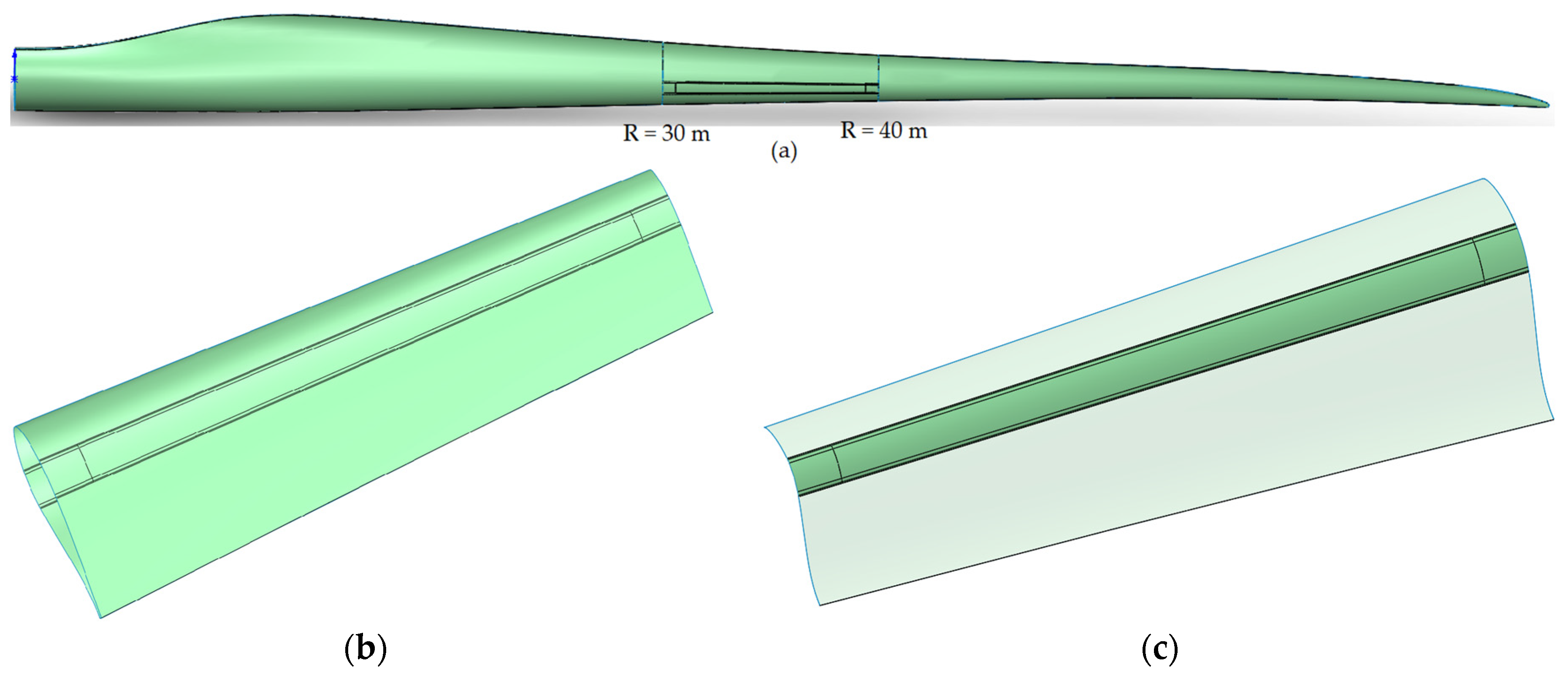 Energies 16 00712 g004