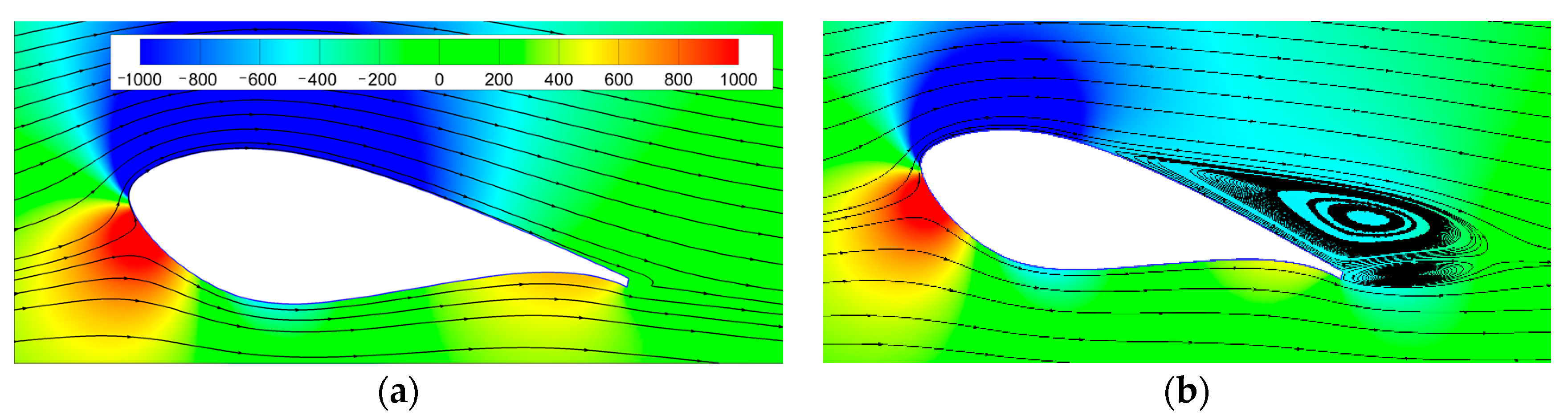 Energies 16 00712 g012