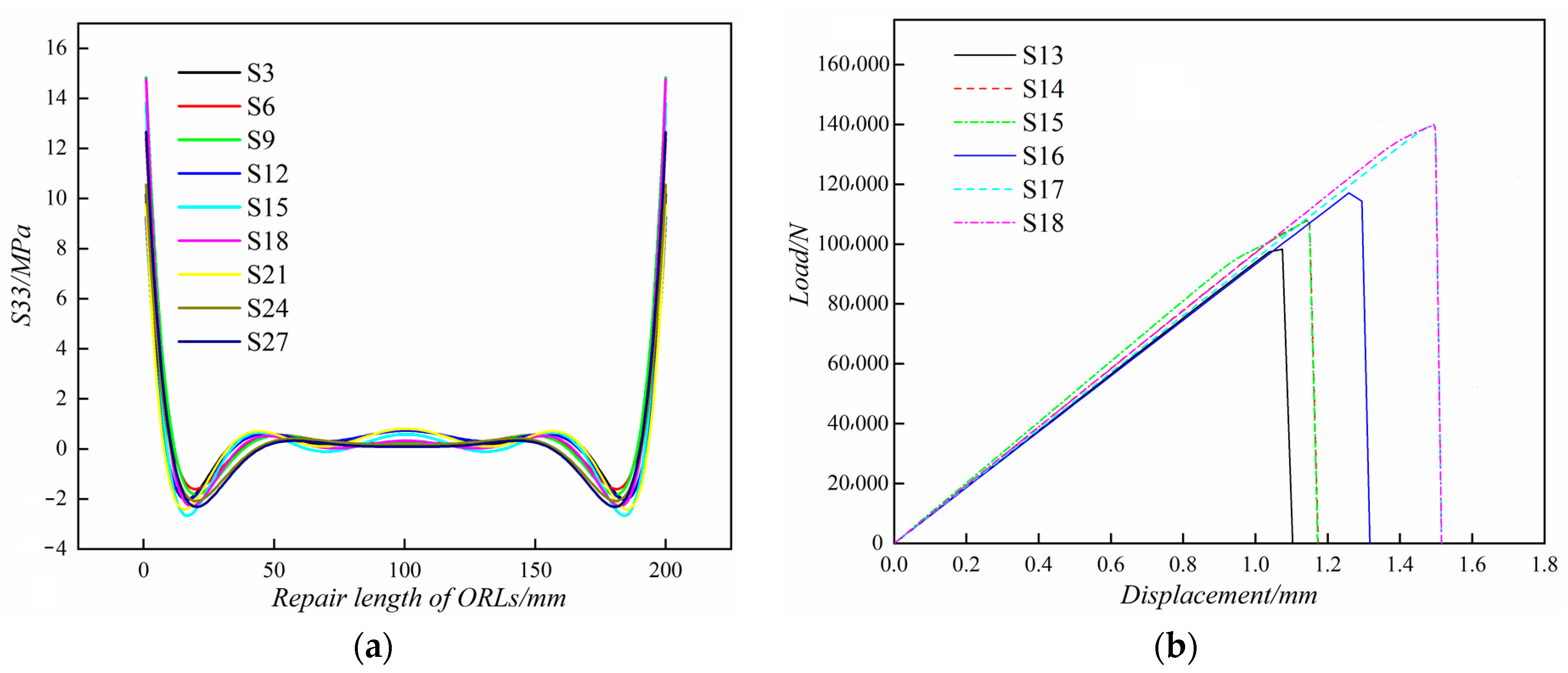 Energies 16 00712 g015