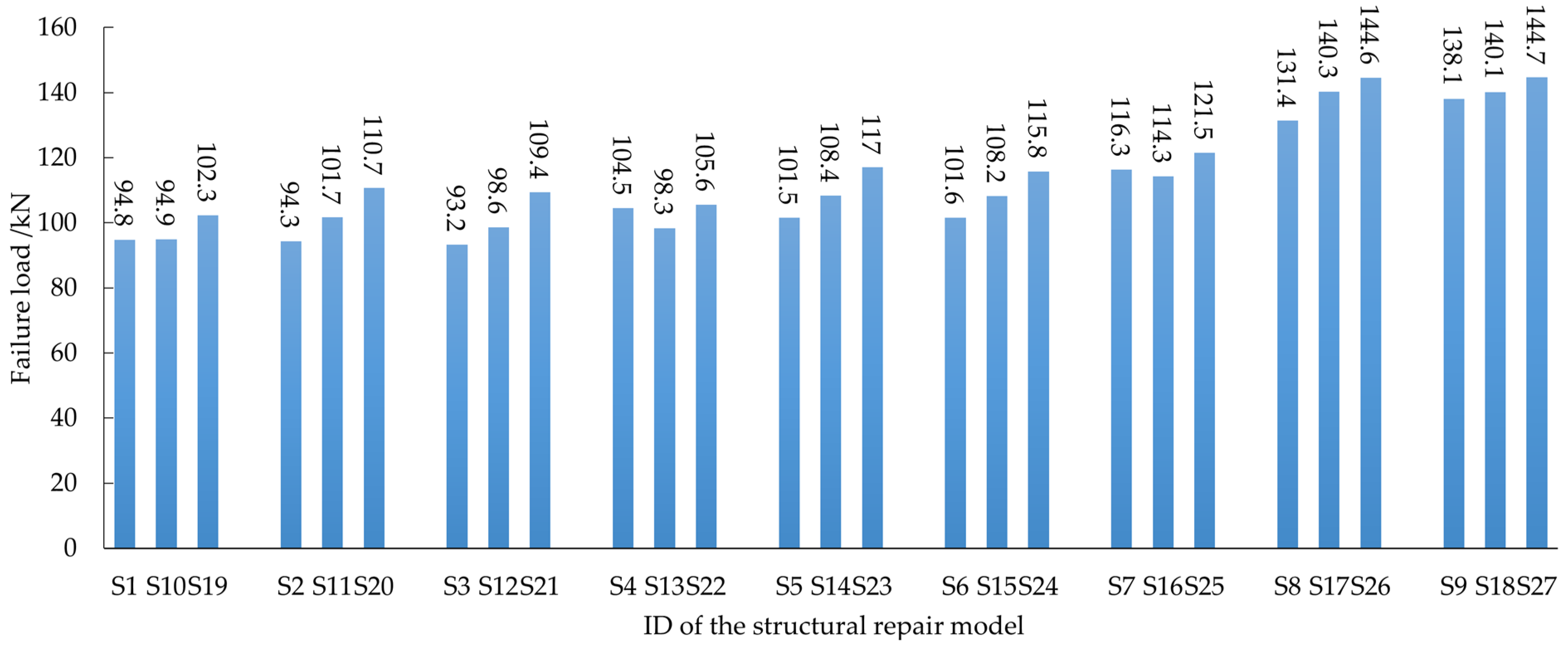 Energies 16 00712 g017