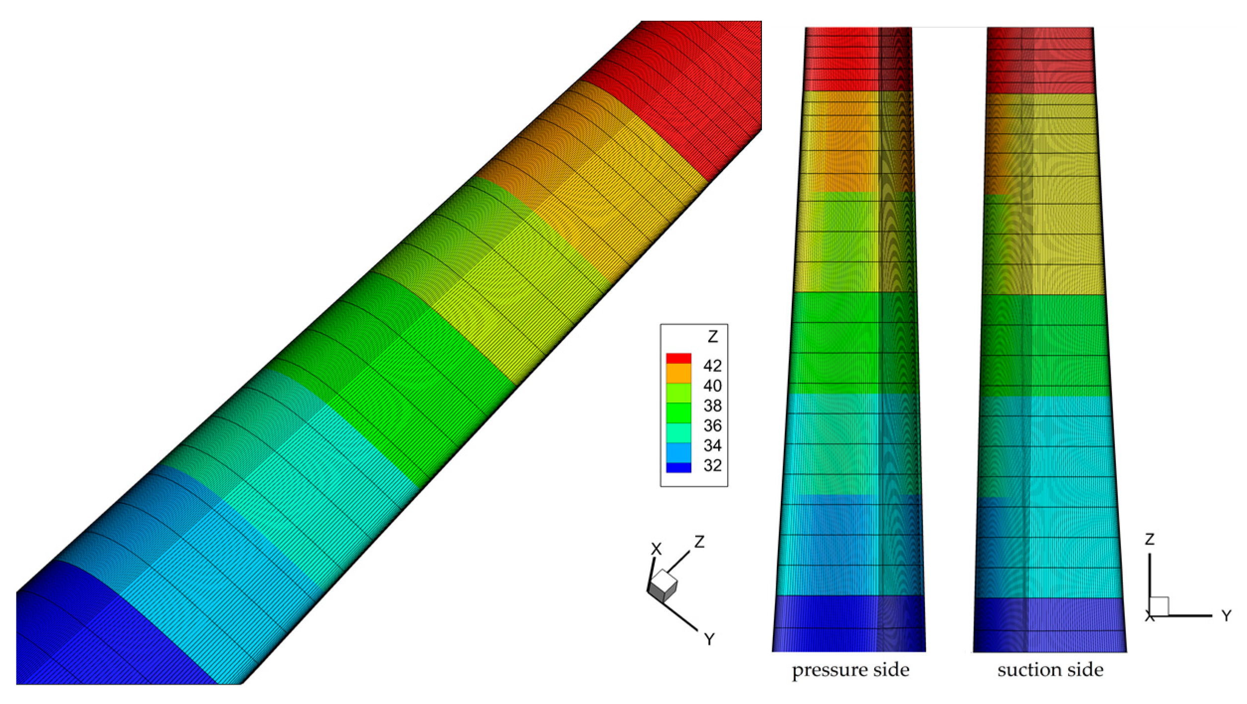 Energies 16 00712 g021