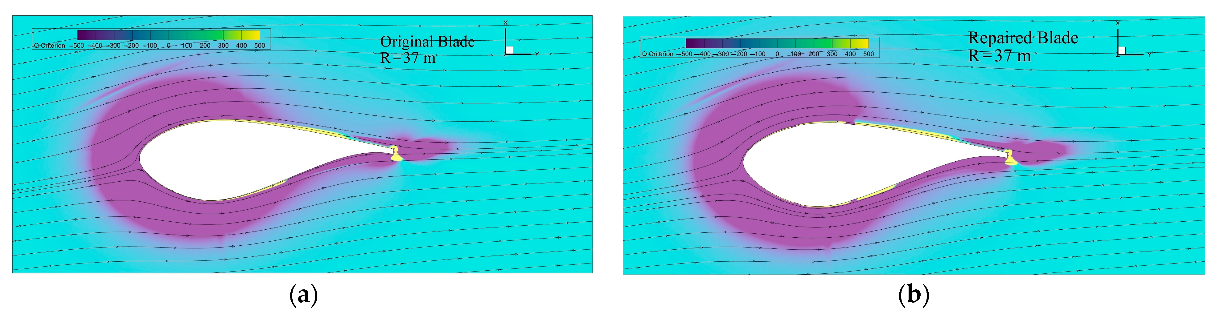Energies 16 00712 g025