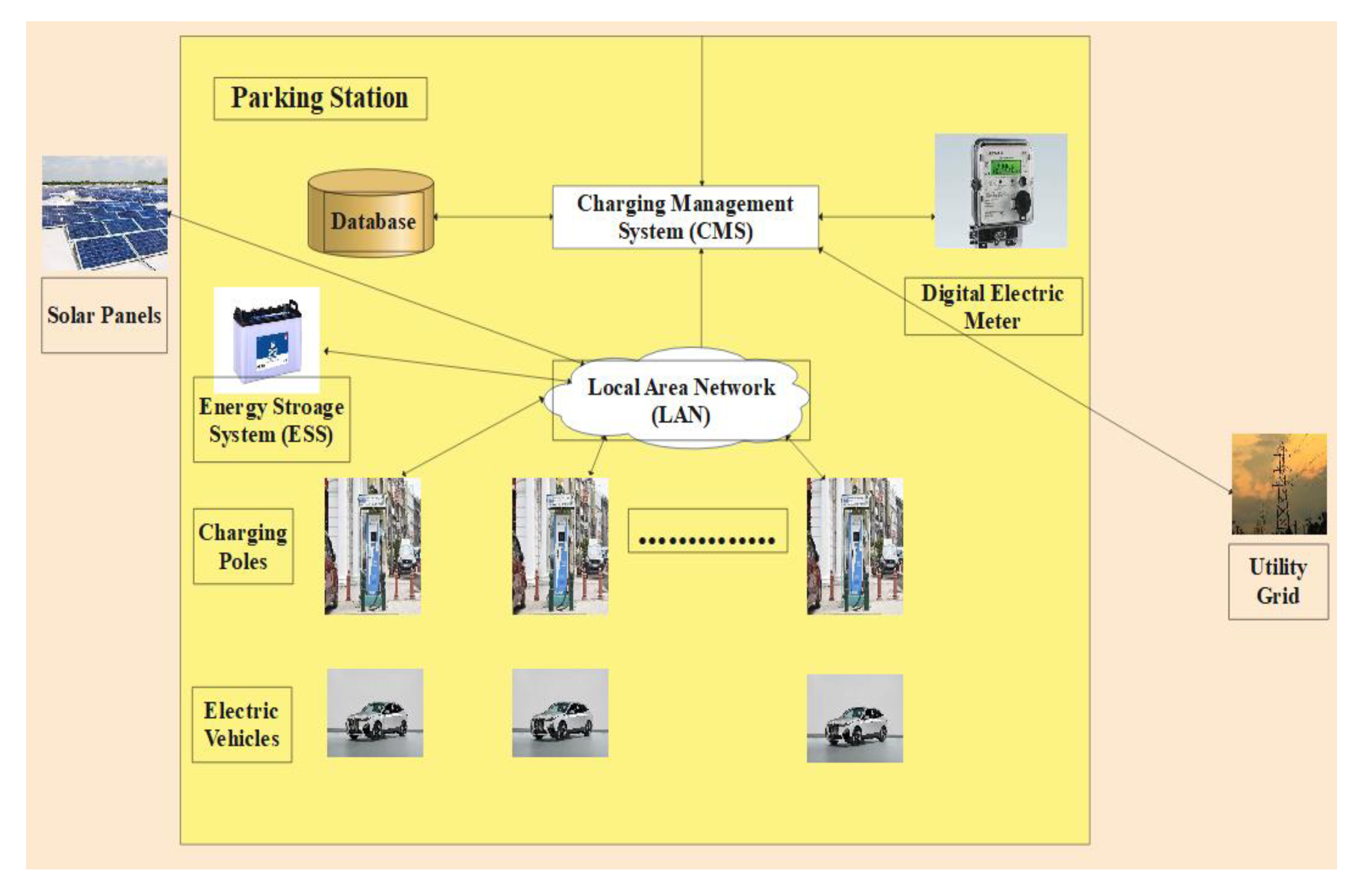Energies 16 00714 g002