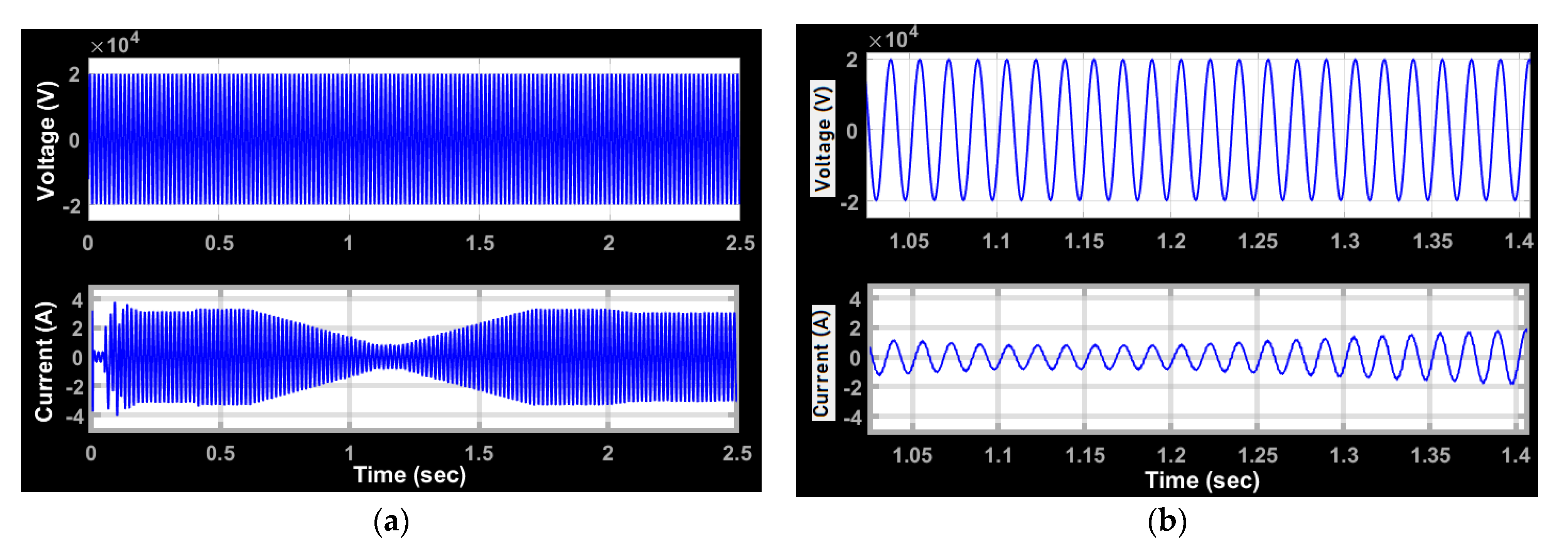 Energies 16 00714 g011