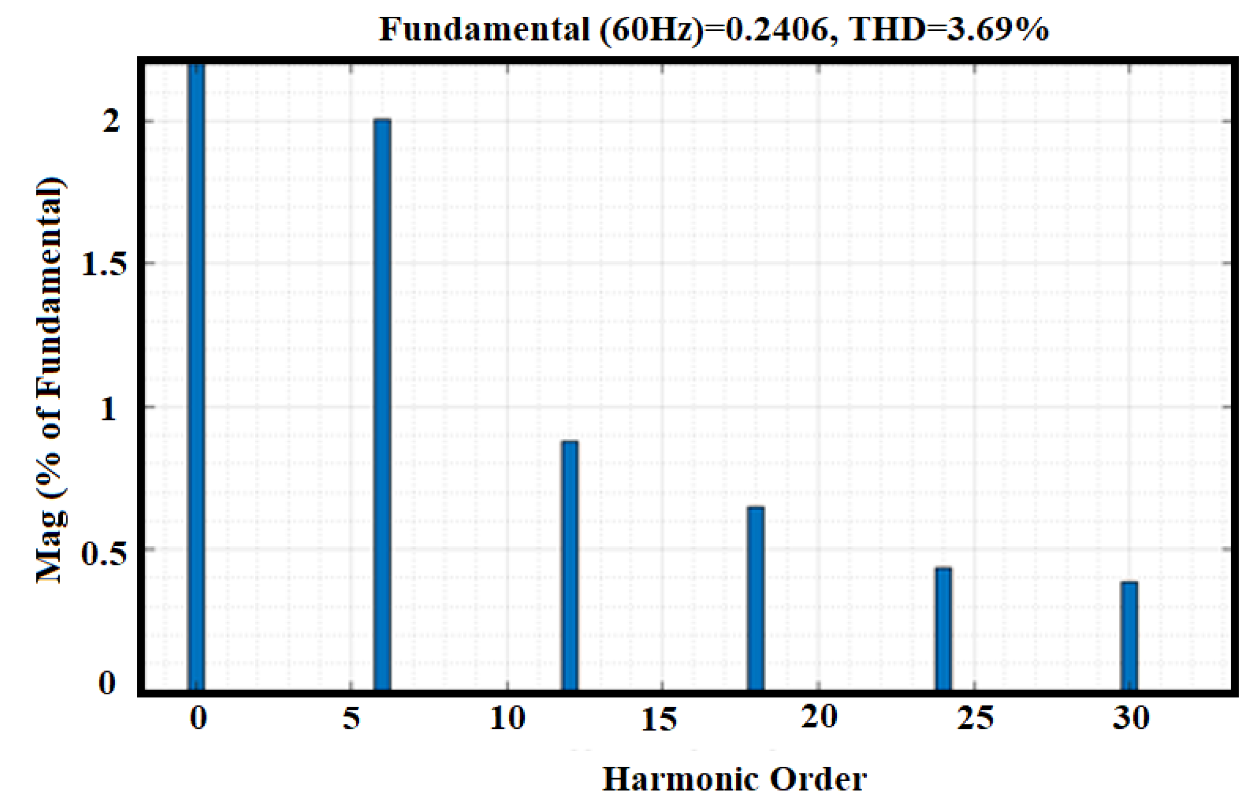 Energies 16 00714 g013