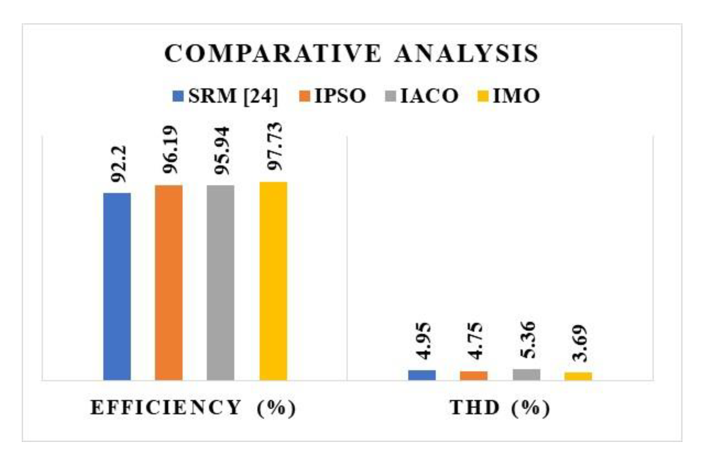 Energies 16 00714 g014