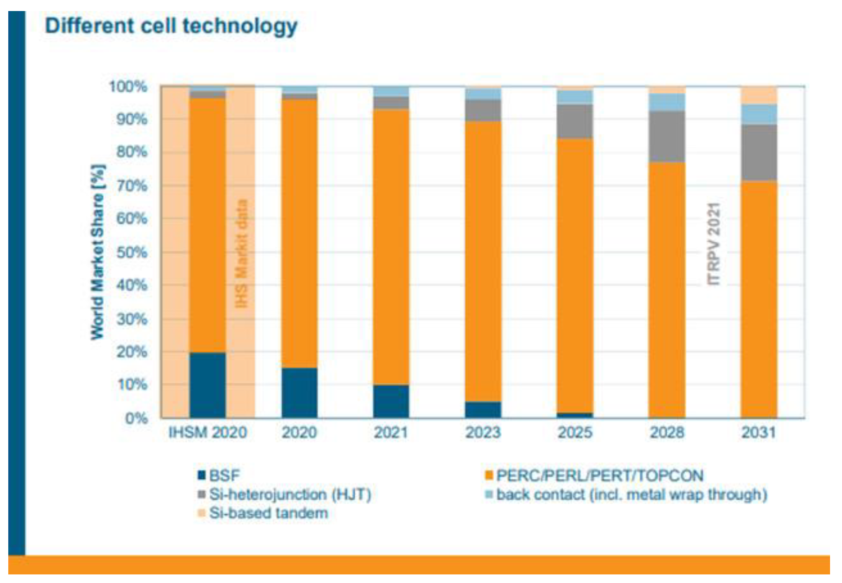 Energies 16 00715 g001