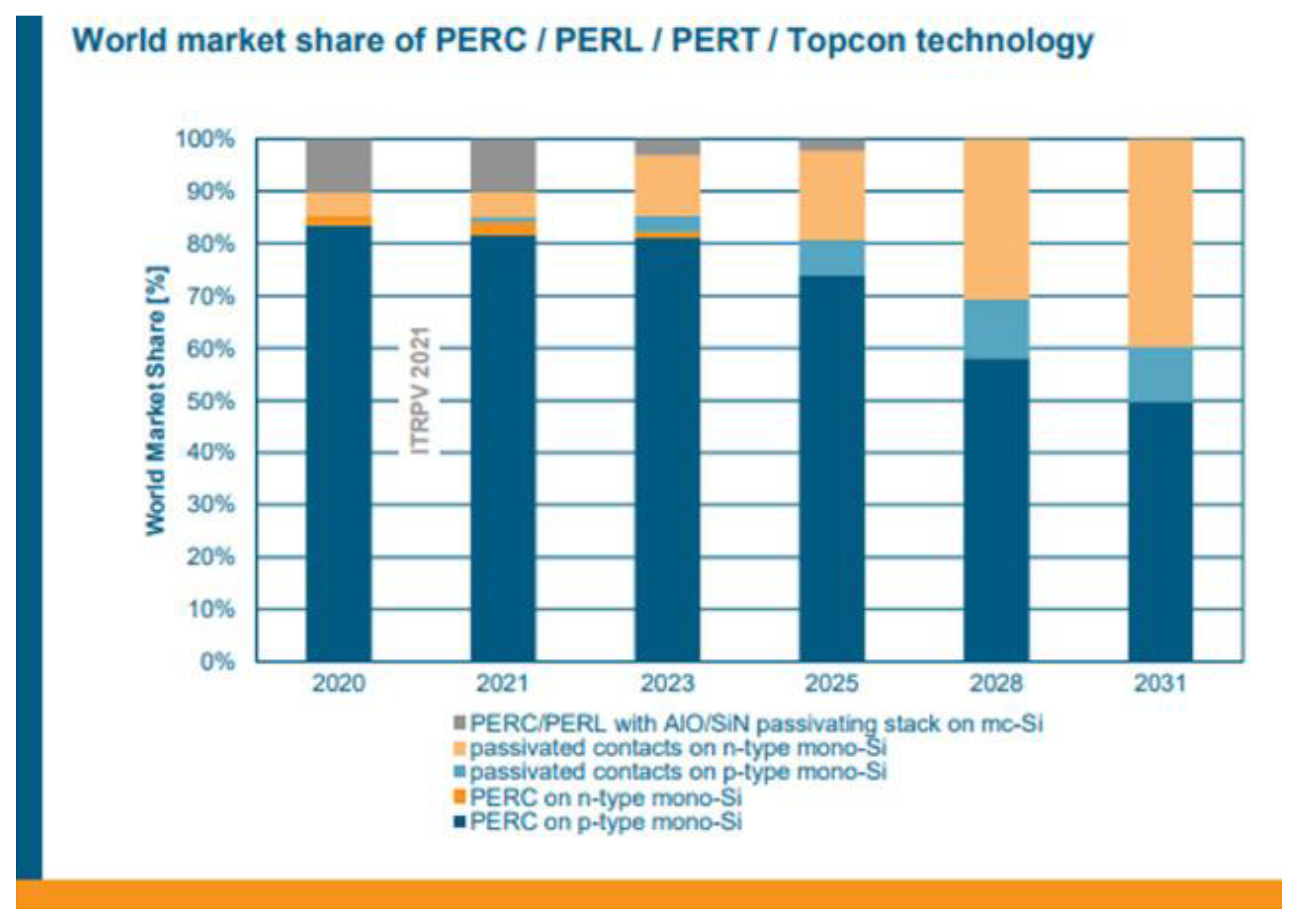 Energies 16 00715 g002