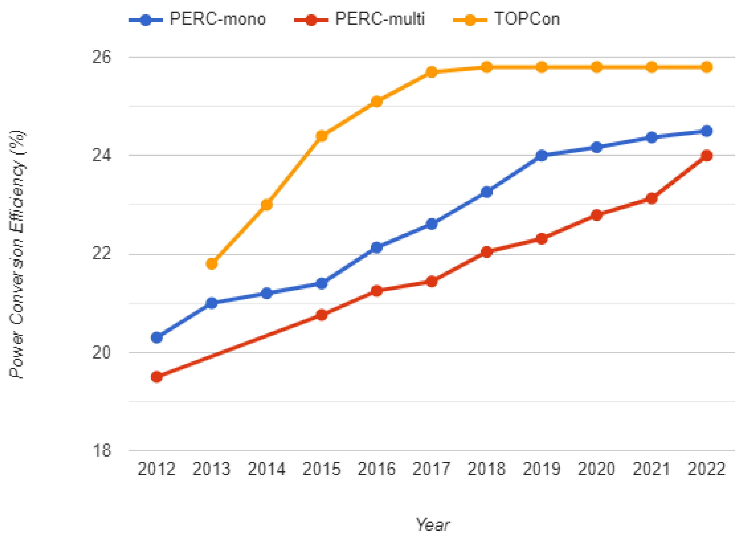Energies 16 00715 g006