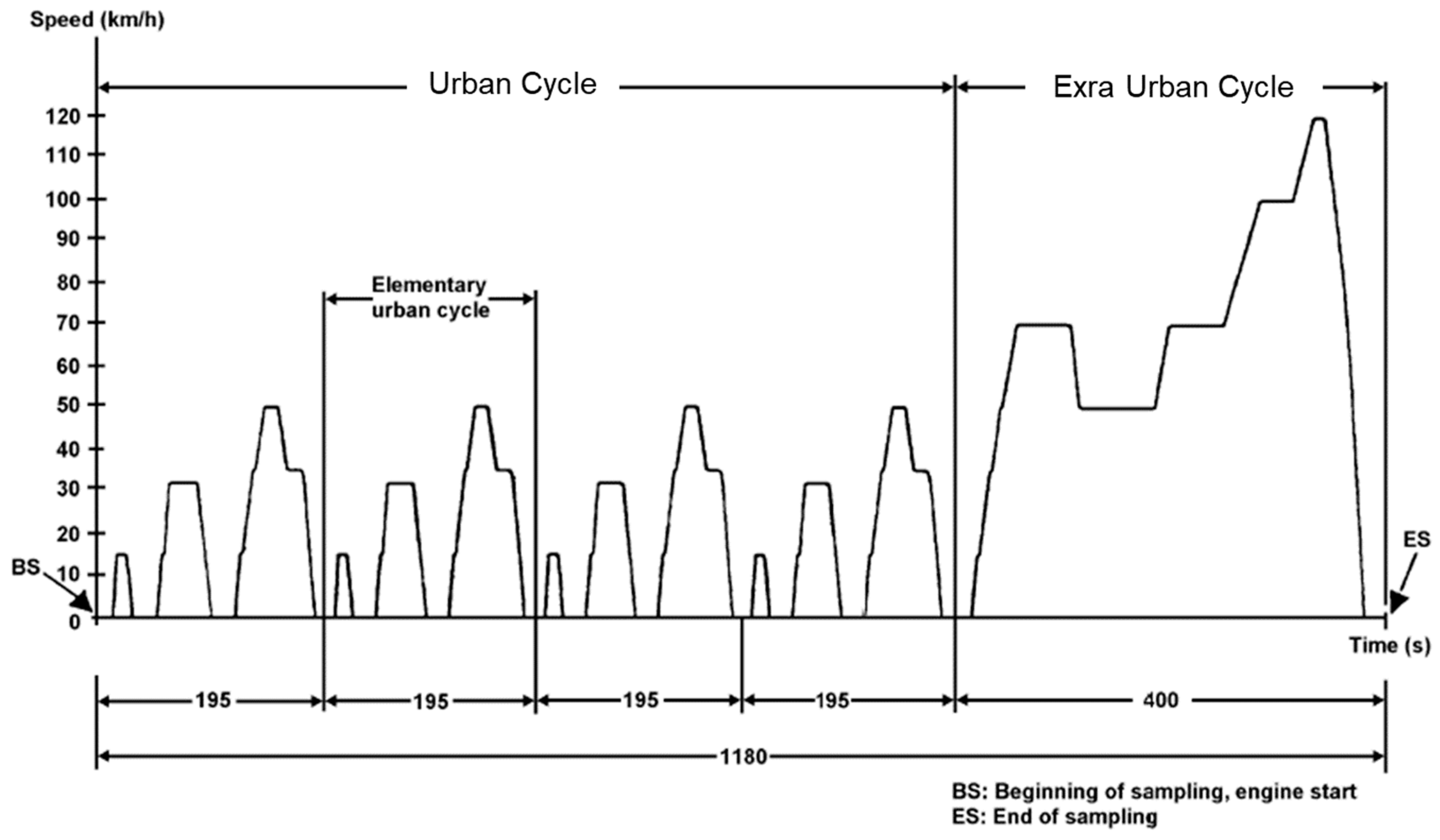 Energies 16 00718 g002 Energies 16 00718 g002