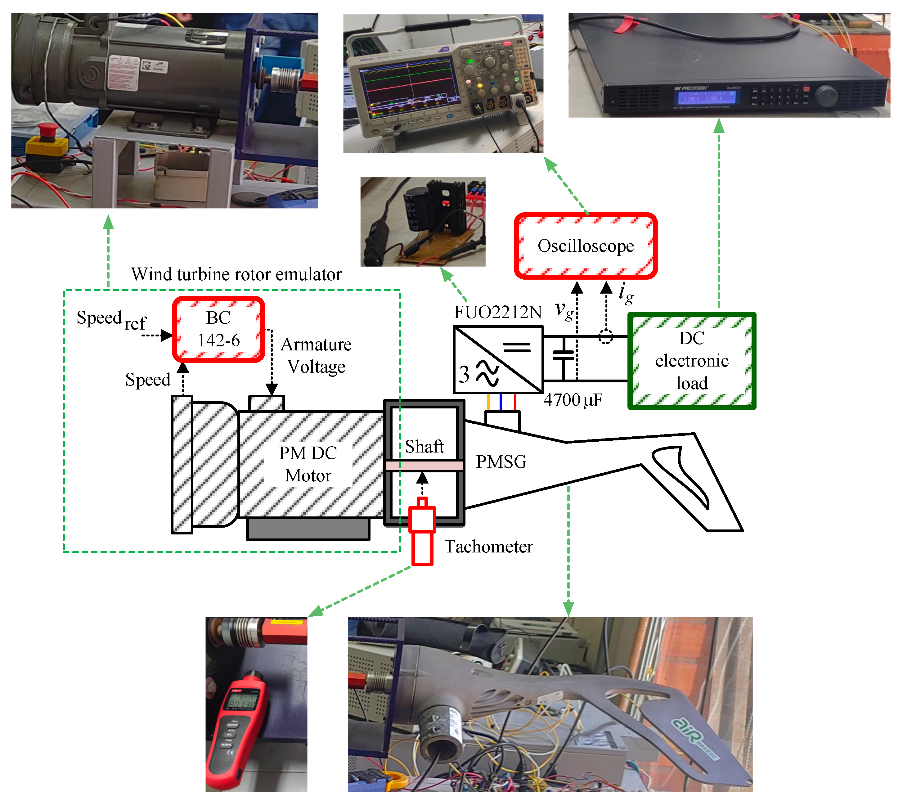 Energies 16 00719 g001