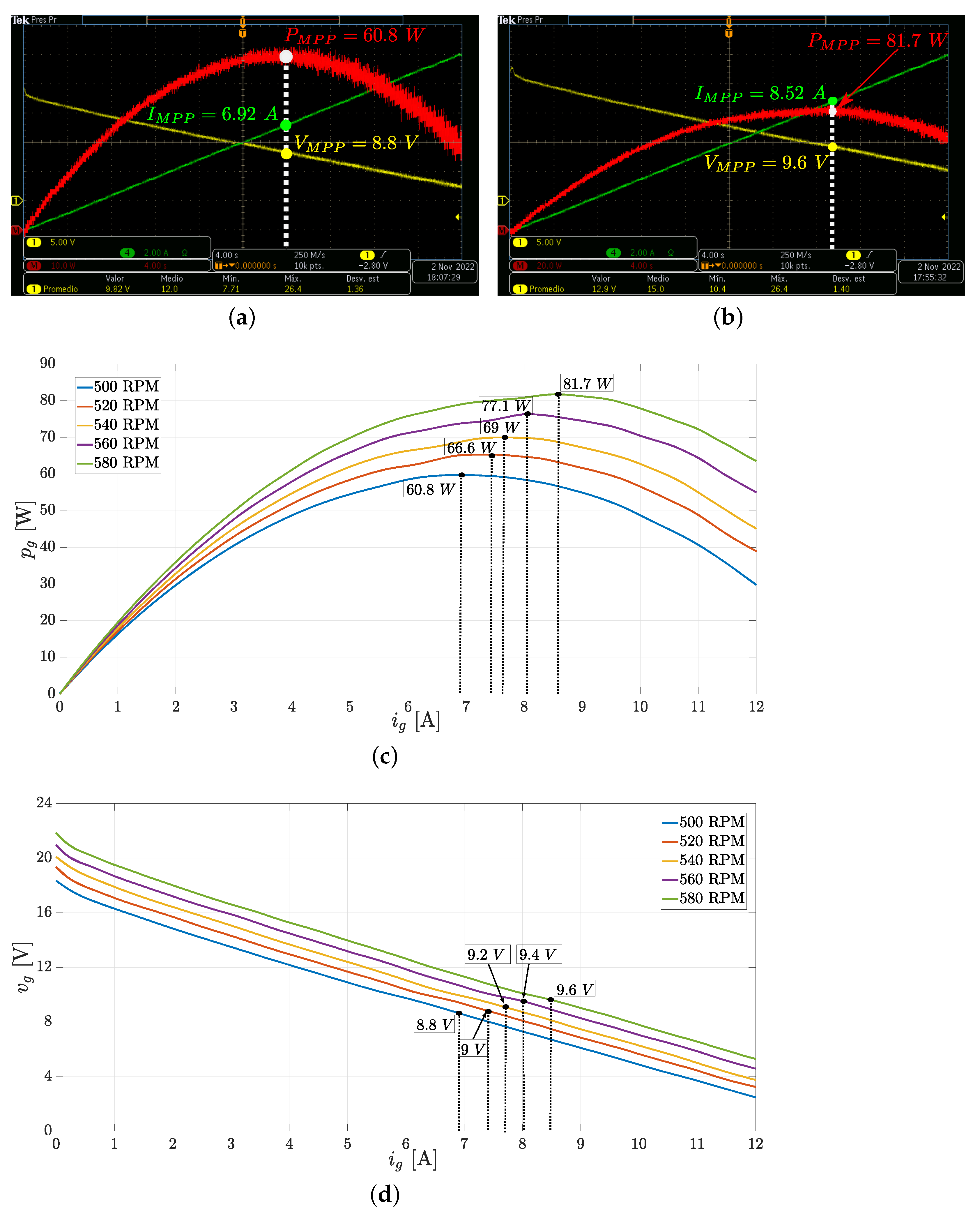Energies 16 00719 g002