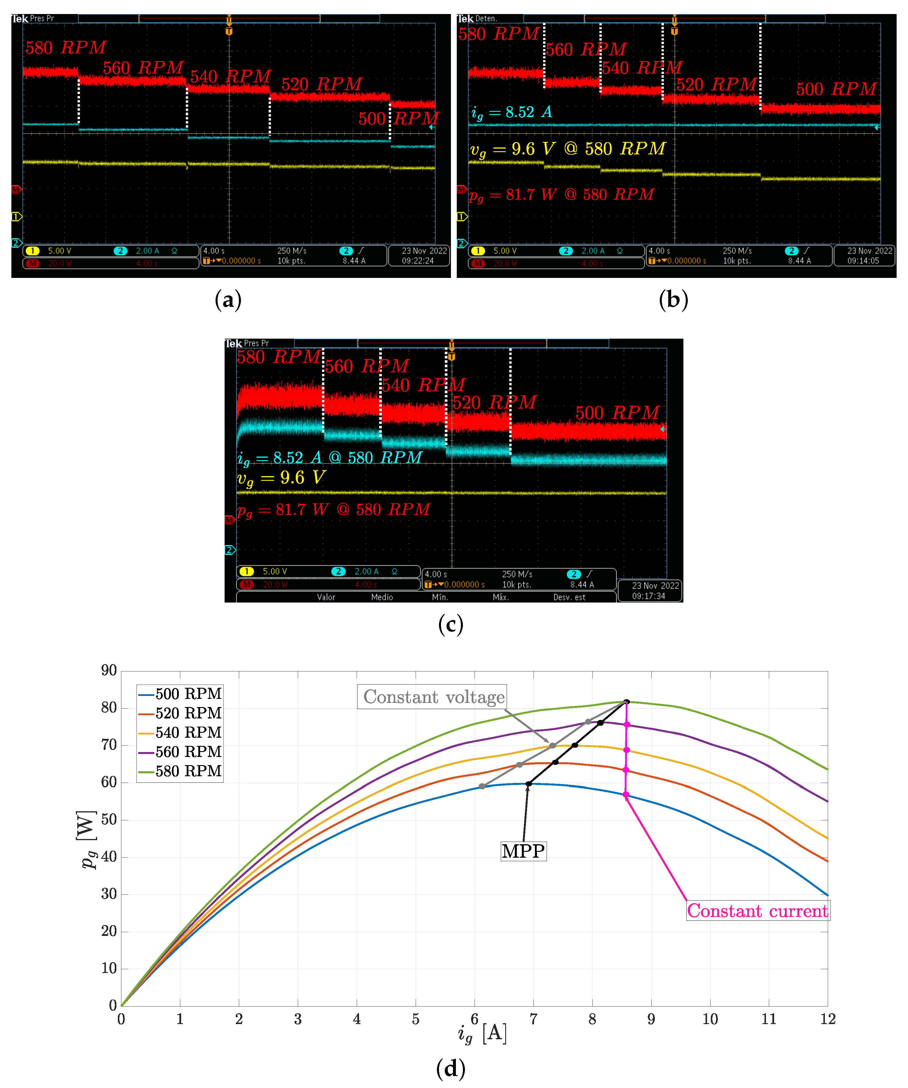 Energies 16 00719 g004