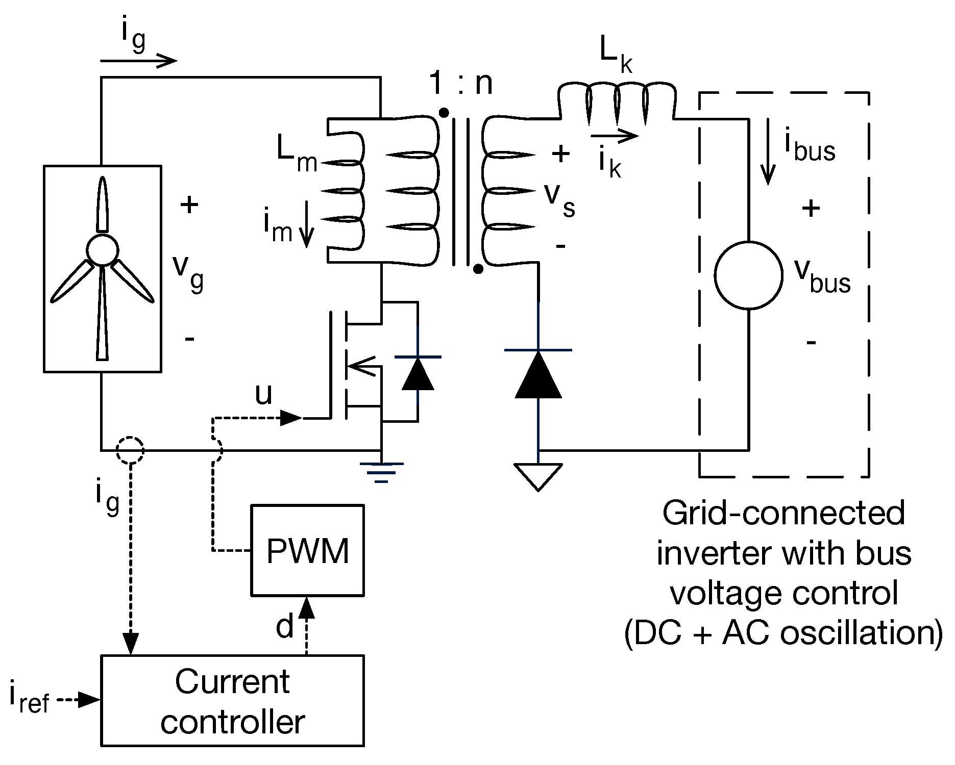 Energies 16 00719 g005