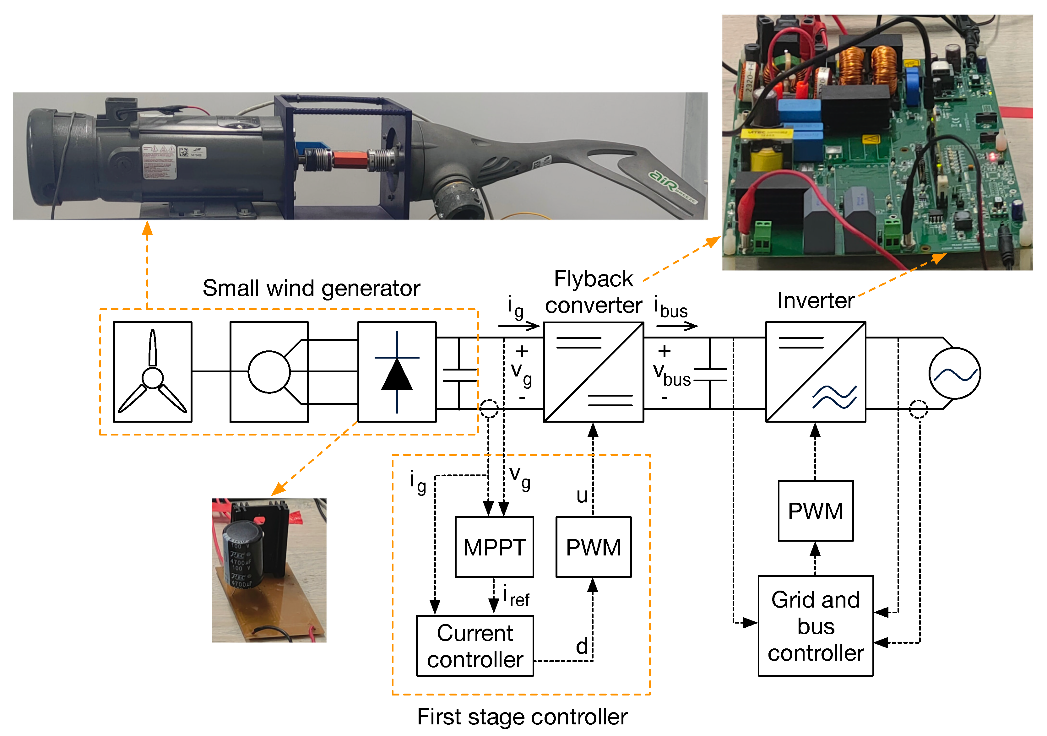 Energies 16 00719 g009