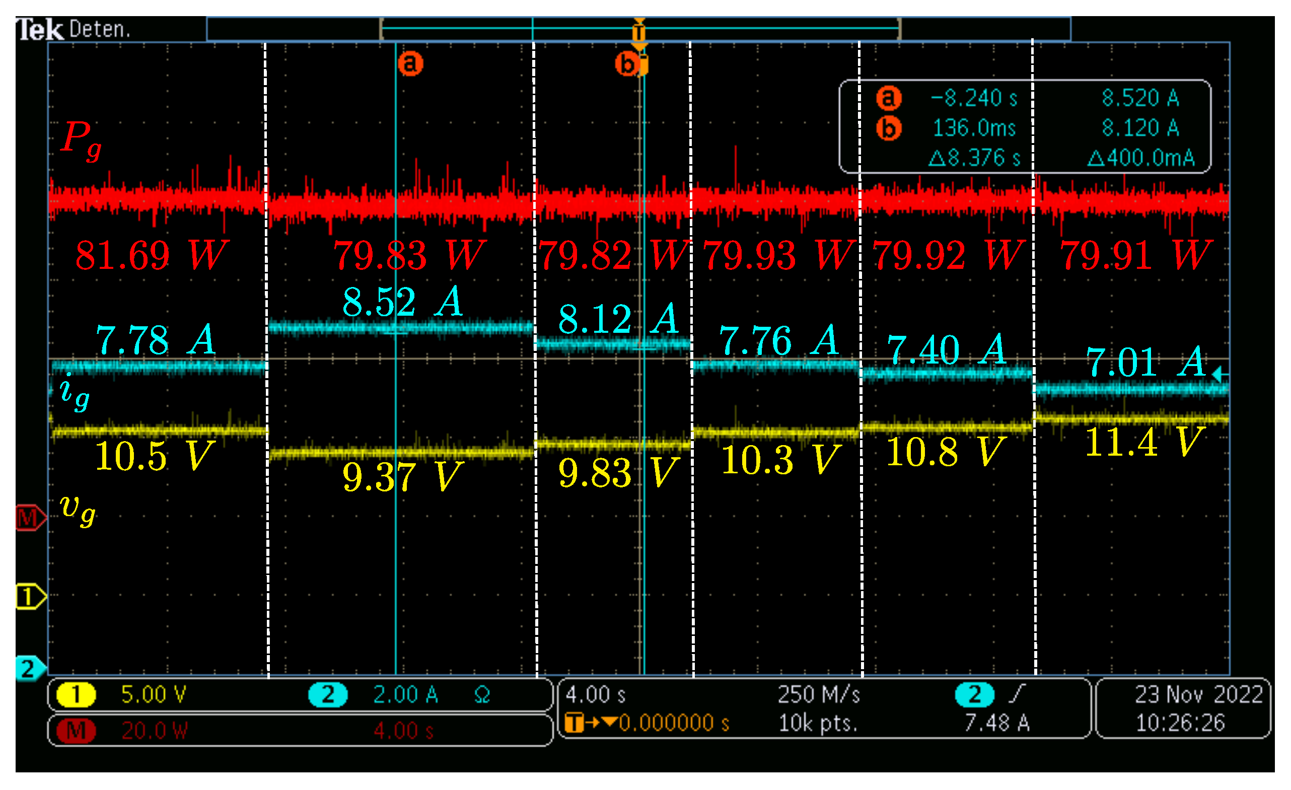 Energies 16 00719 g010