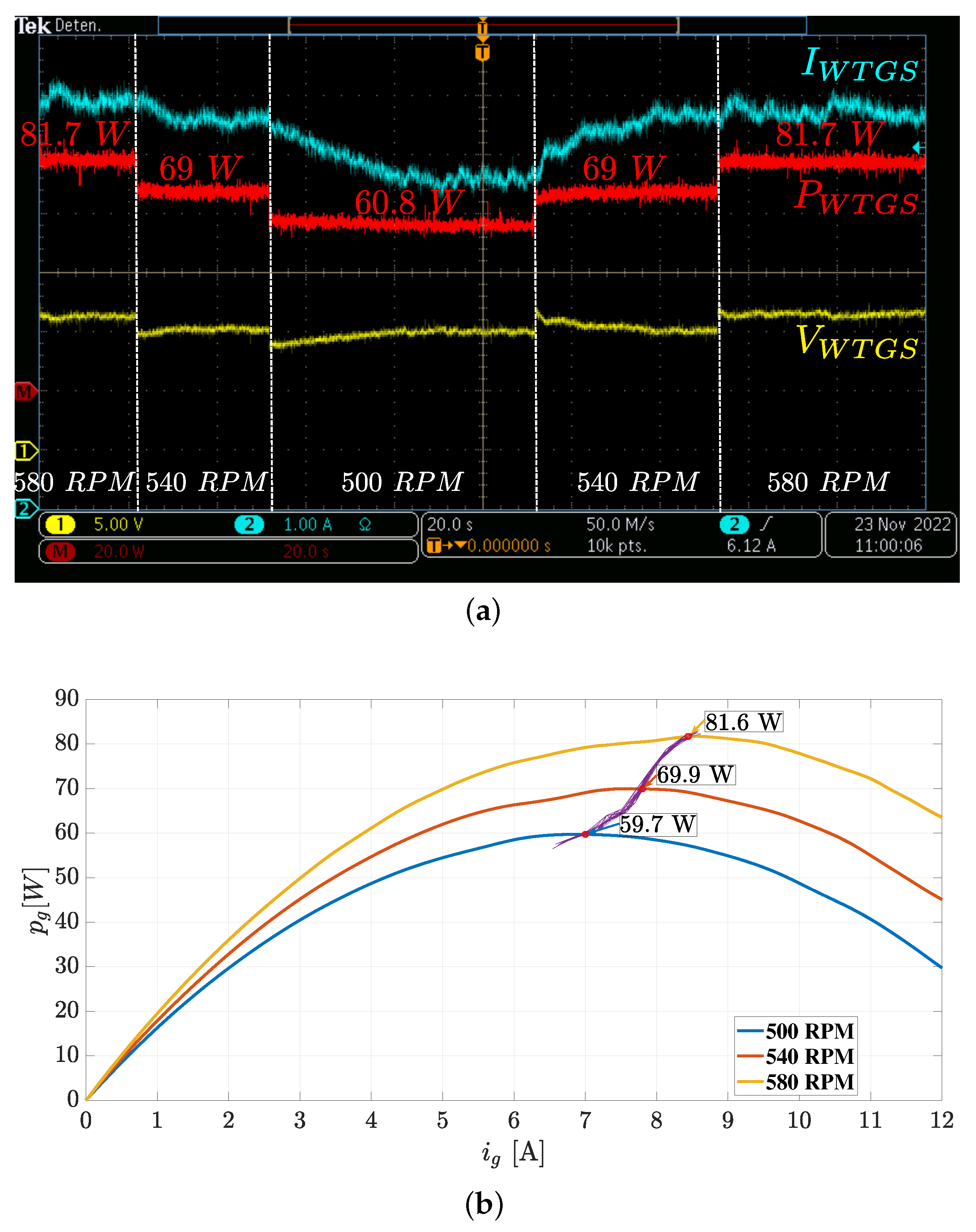 Energies 16 00719 g012