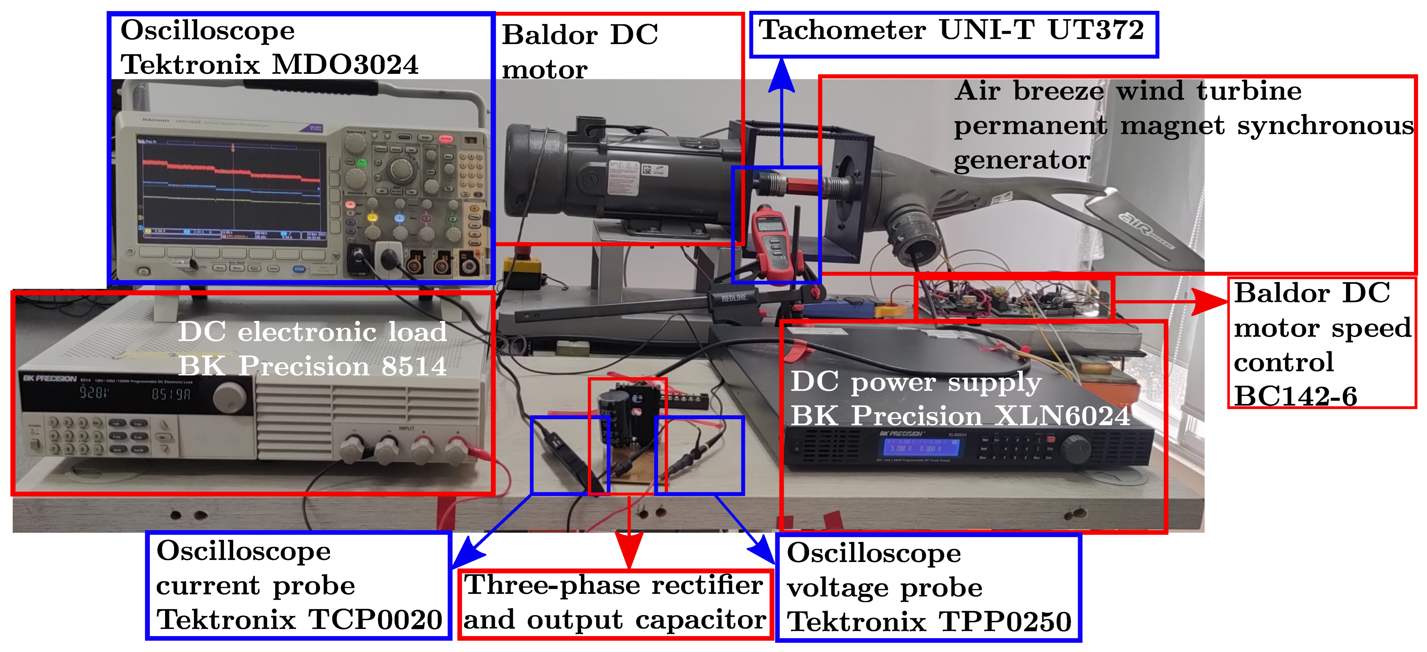 Energies 16 00719 g0a1