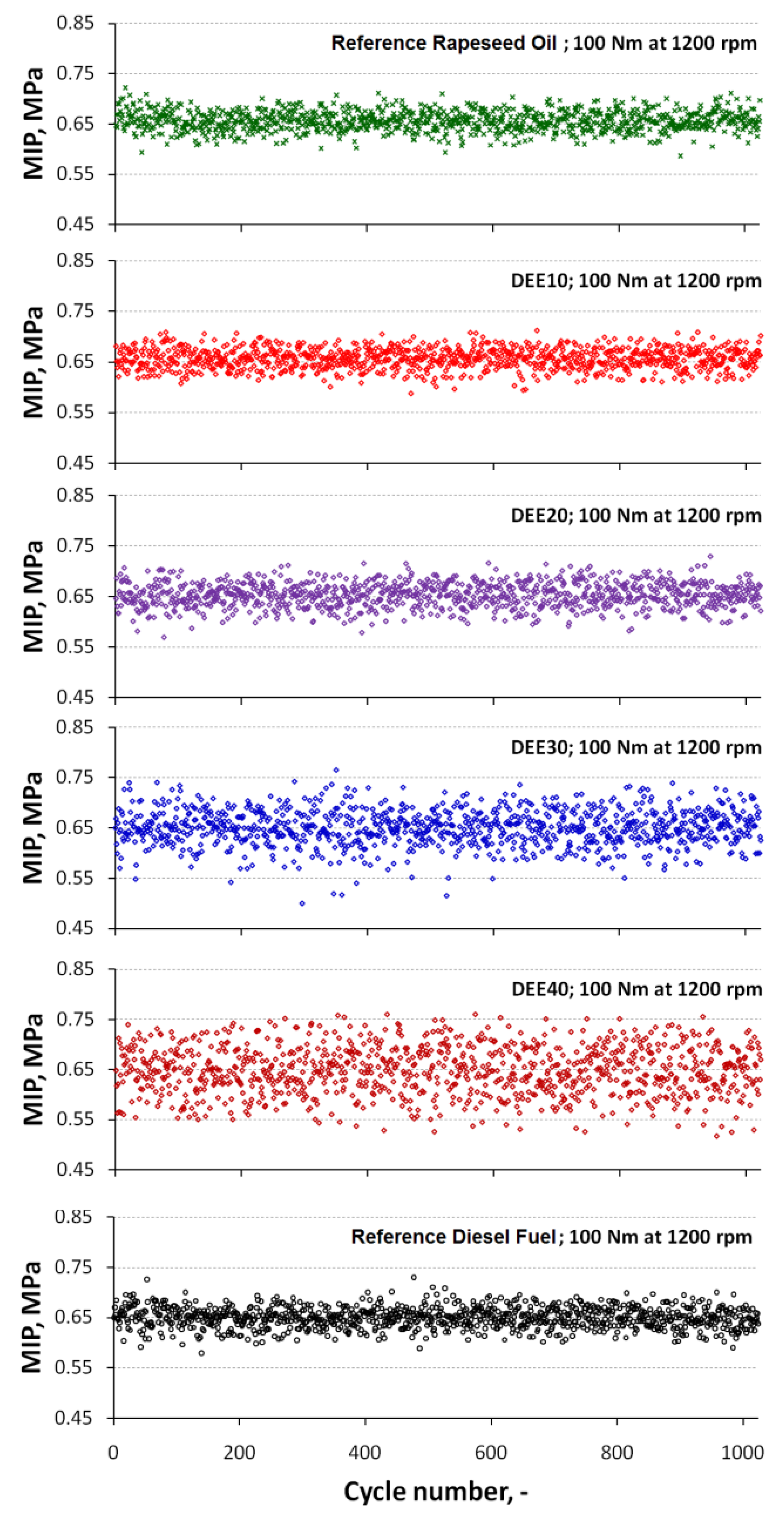 Energies 16 00720 g004